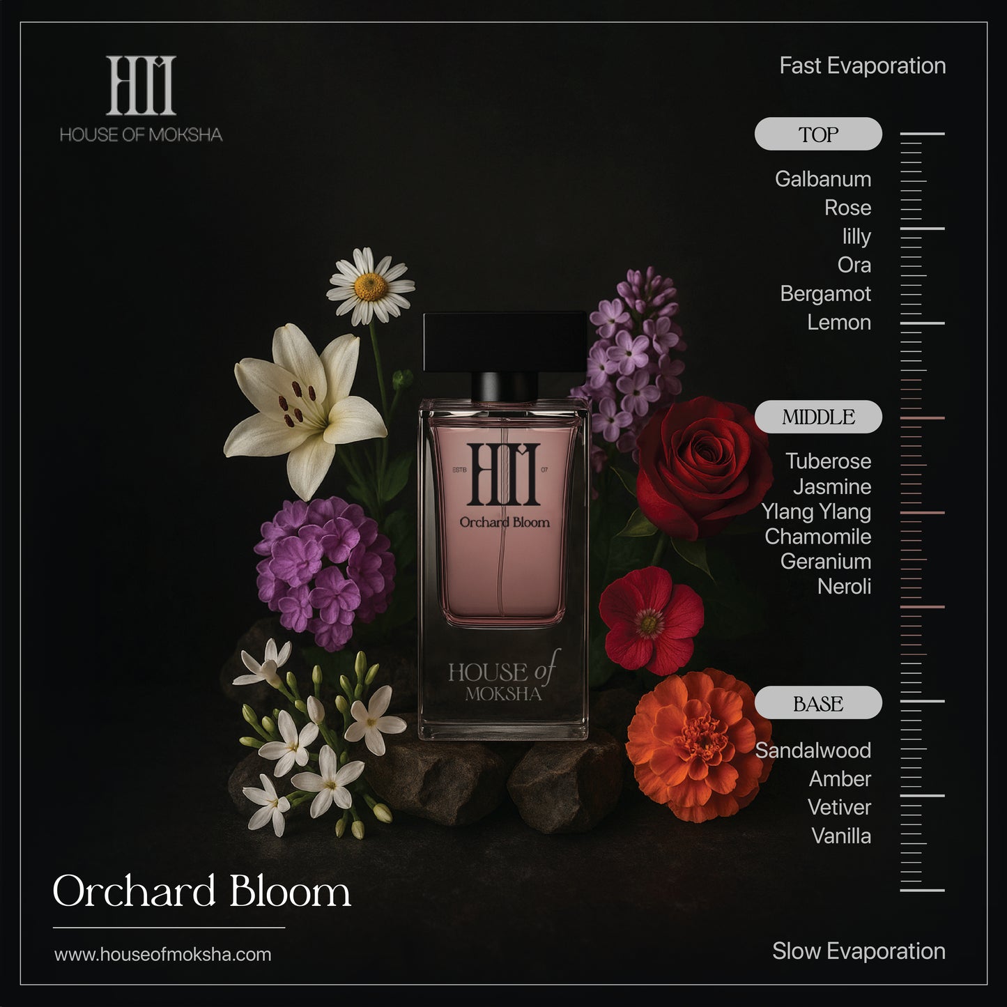 House of Moksha Orchard Bloom & Greek God Eau de Parfum (70ml Each) | Fragrance Set for Men & Women | Crafted with Clean Ingredients | Elegant & Affordable Diwali / Wedding Present