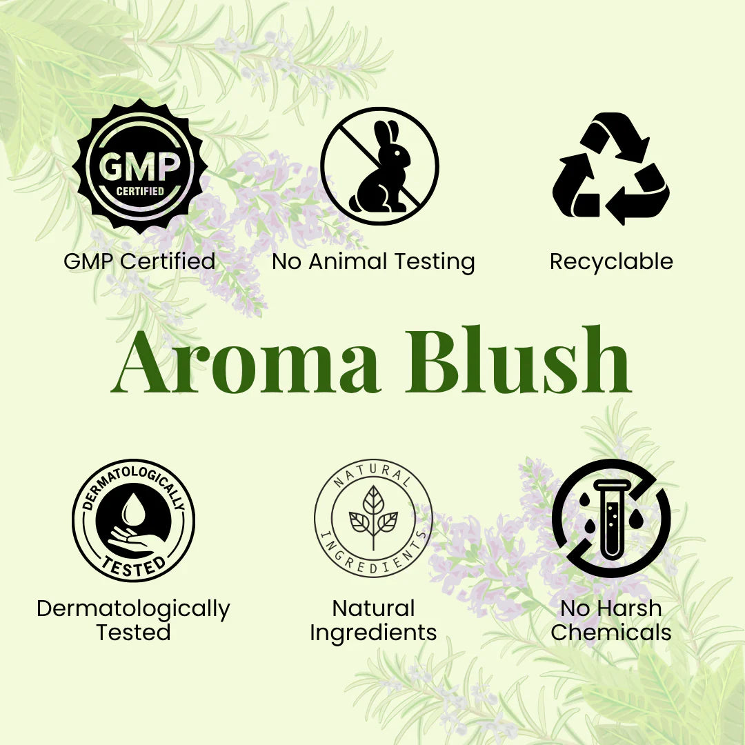 AROMABLUSH Revitalizing Rosemary Body lotion & shower gels duo's