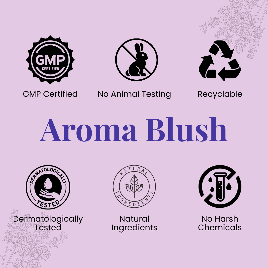 AROMABLUSH Lavender Dream Body lotion & shower gels duo's