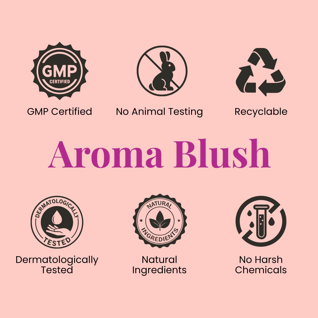 AROMABLUSH Keratin Strength Shampoo, Conditioner & Hairmask Combo