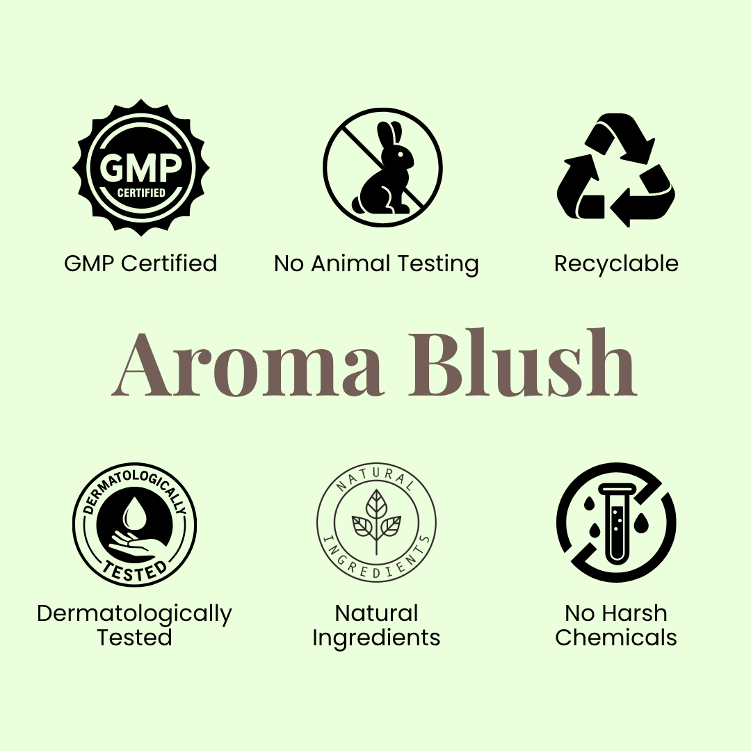 AROMABLUSH Hydrating Aloe Oasis Body lotion & shower gels duo's