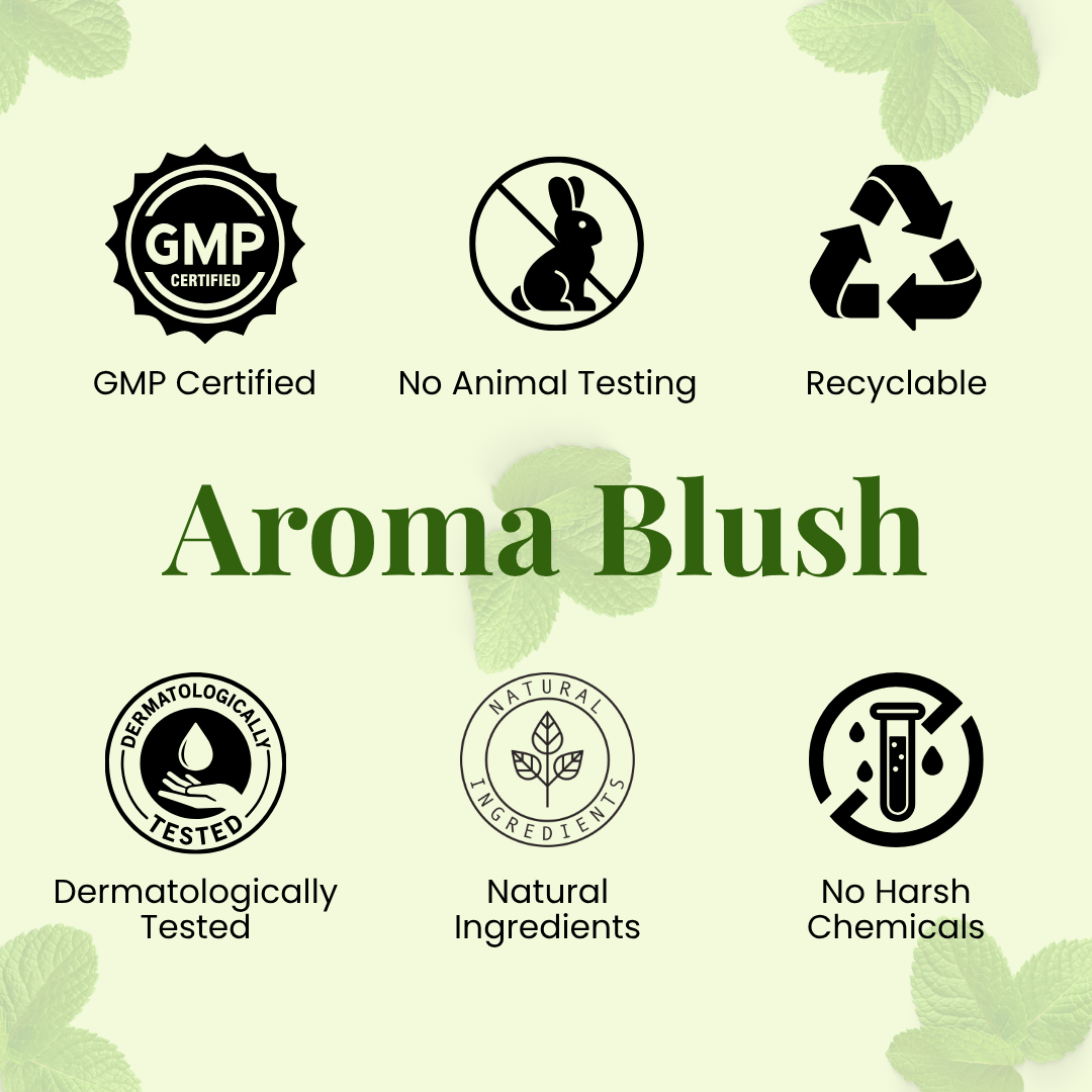 AROMABLUSH Refreshing Mint Breeze Body lotion & shower gels duo's