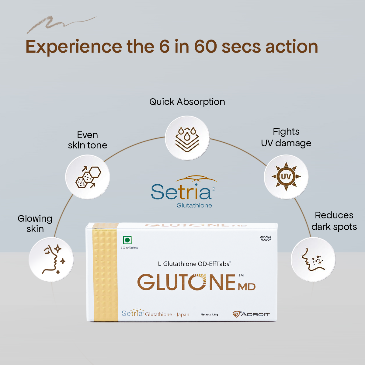 Glutone MD – Glutathione Mouth-Dissolving Tablets| Made with Setria L-Glutathione (Japan) 100mg| Radiant Glow & Even Skin Tone| Pack of 30 Tablets (Orange)