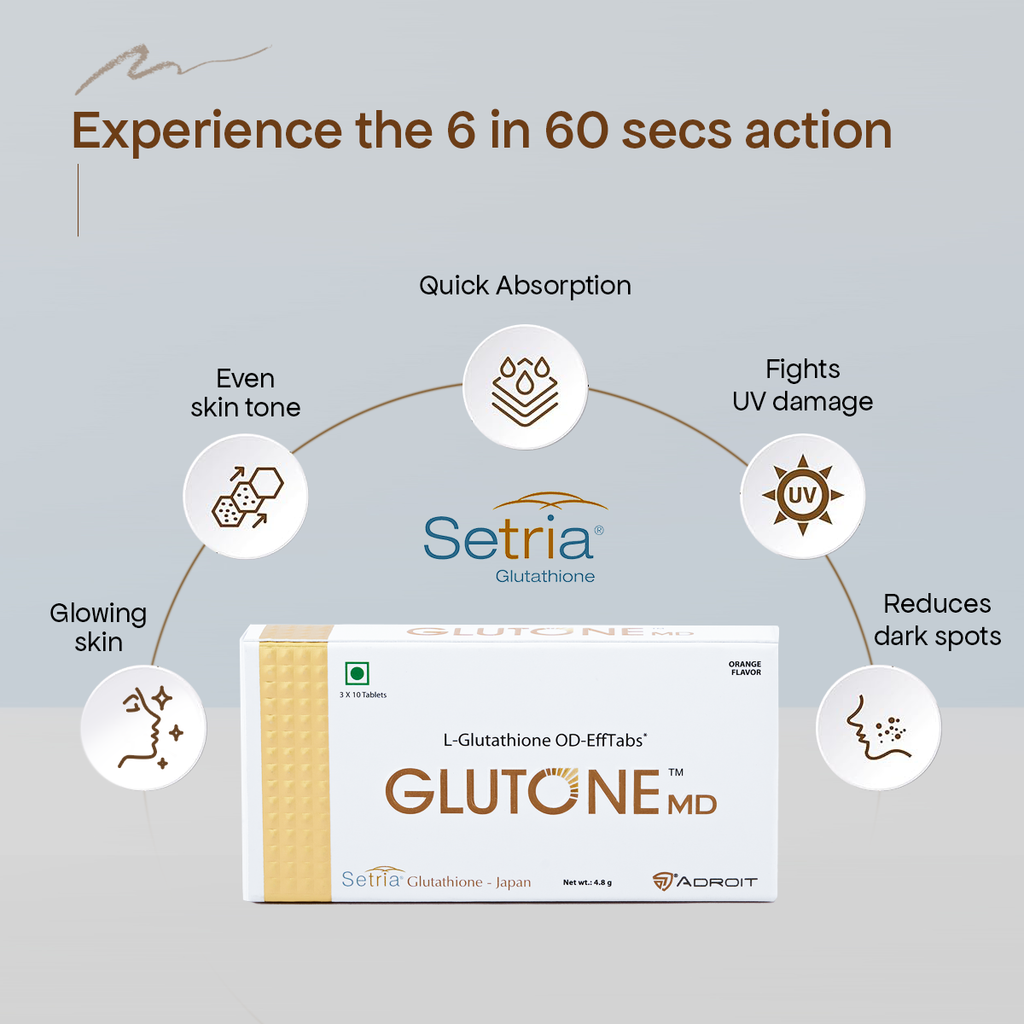 Glutone MD – Glutathione Mouth-Dissolving Tablets| Made with Setria L-Glutathione 100mg| Radiant Glow & Even Skin Tone| 30 Tablets (Orange)(PO2)