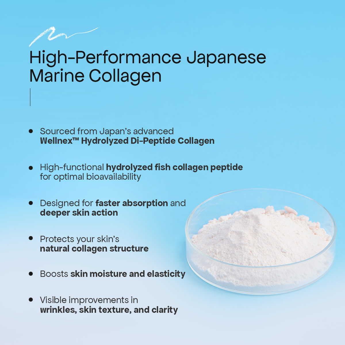 Glutone-Revive Effervescent Collagen Tablets – 2500 mg Wellnex Di-Peptide Marine Collagen|Supports Skin Hydration, Elasticity, Smooth Texture | For Men & Women | 10 Blueberry Flavour Tablets