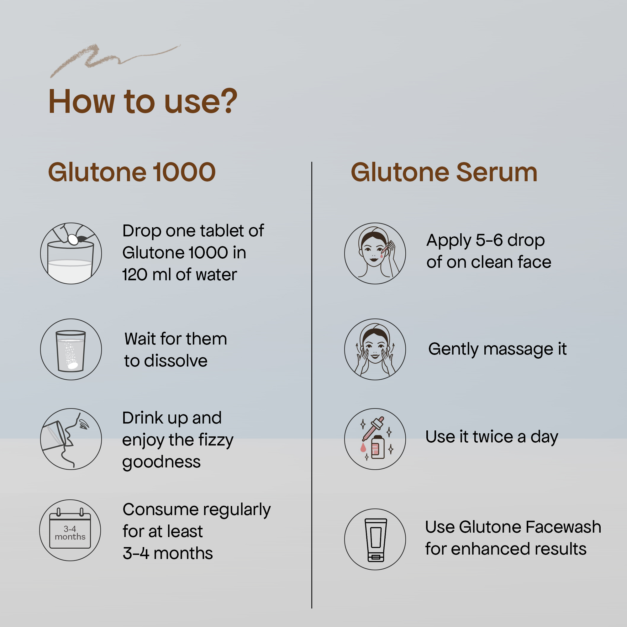 Glutone 1000 with Glutone Serum