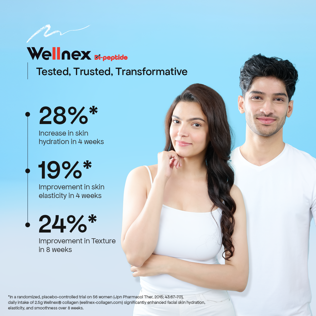 Glutone-Revive Effervescent Collagen Tablets – 2500 mg Wellnex Di-Peptide Marine Collagen|Supports Skin Hydration, Elasticity, Smooth Texture | For Men & Women | 40 Blueberry Flavour Tablets