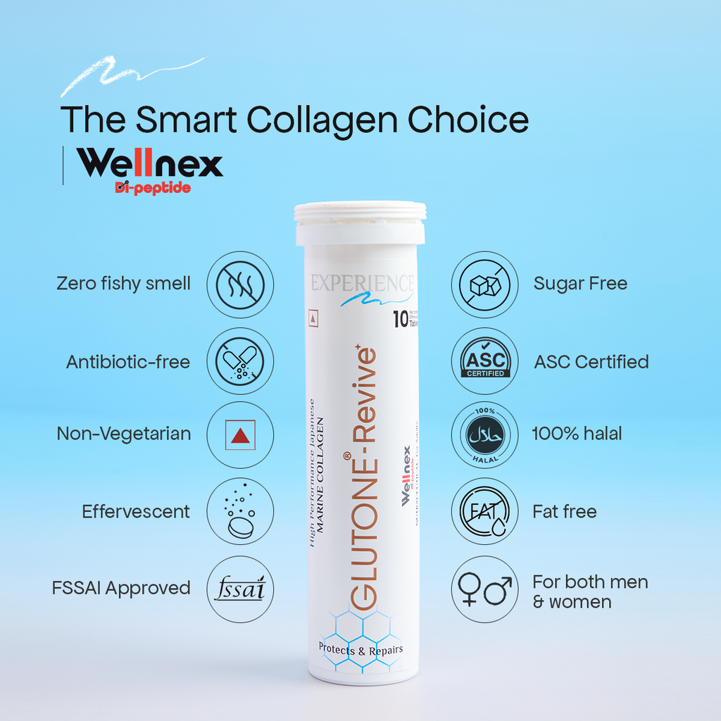 Glutone-Revive Effervescent Collagen Tablets – 2500 mg Wellnex Di-Peptide Marine Collagen|Supports Skin Hydration, Elasticity, Smooth Texture | For Men & Women | 10 Blueberry Flavour Tablets