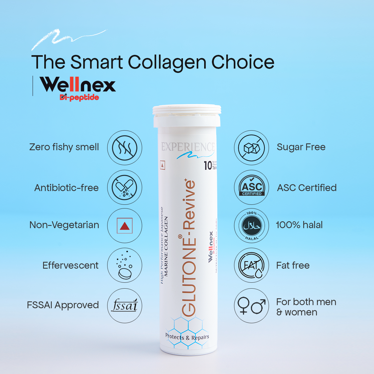 Glutone-Revive Effervescent Collagen Tablets – 2500 mg Wellnex Di-Peptide Marine Collagen|Supports Skin Hydration, Elasticity, Smooth Texture | For Men & Women | 10 Blueberry Flavour Tablets