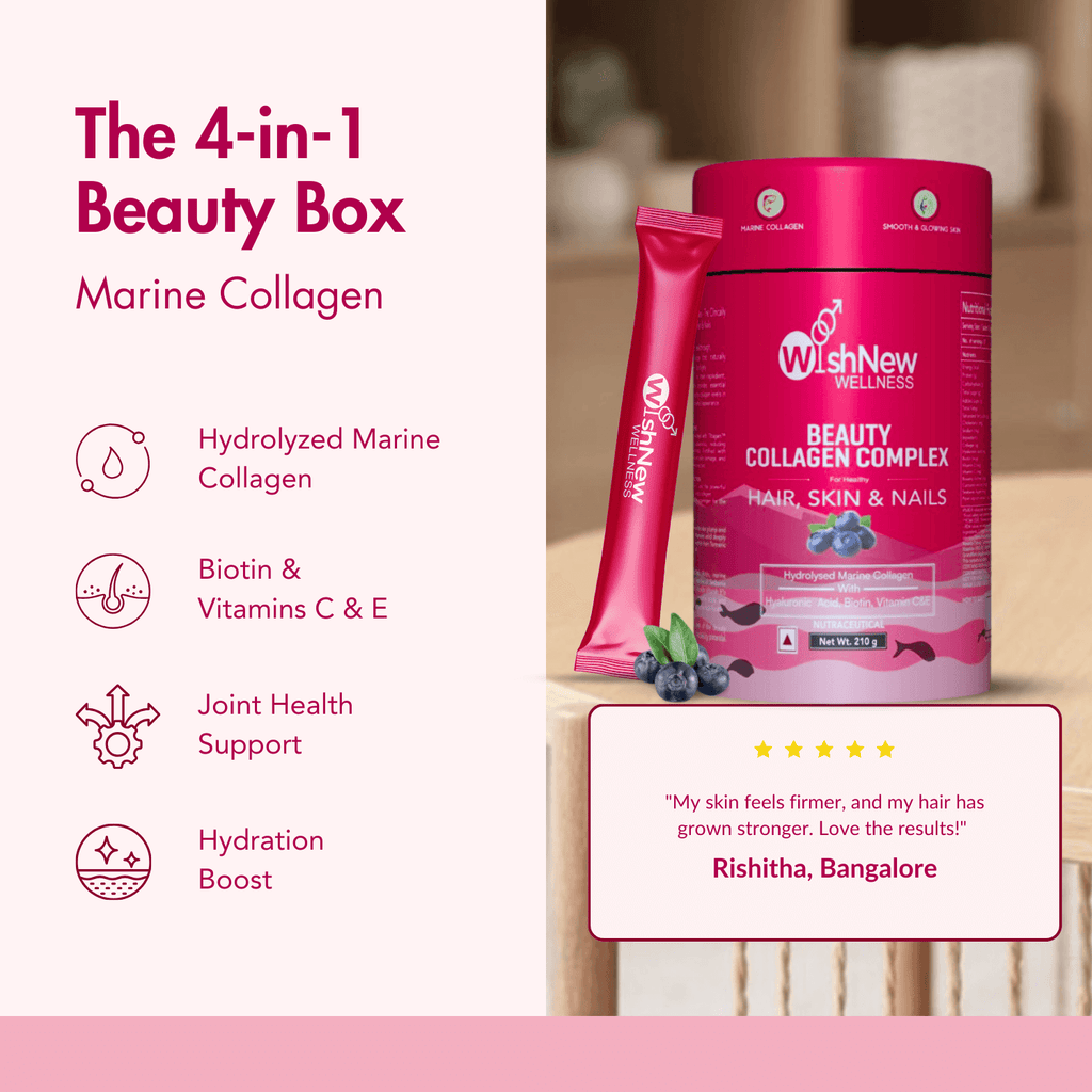WishNew Wellness BEAUTY COLLAGEN COMPLEX | Radiant Hair, Skin & Nails | 21 Sachets with Collagen, Hyaluronic Acid, Biotin, Vitamins E & C, Rosehip & Curcumin Extracts | Enhanced Absorption Formula | Blueberry