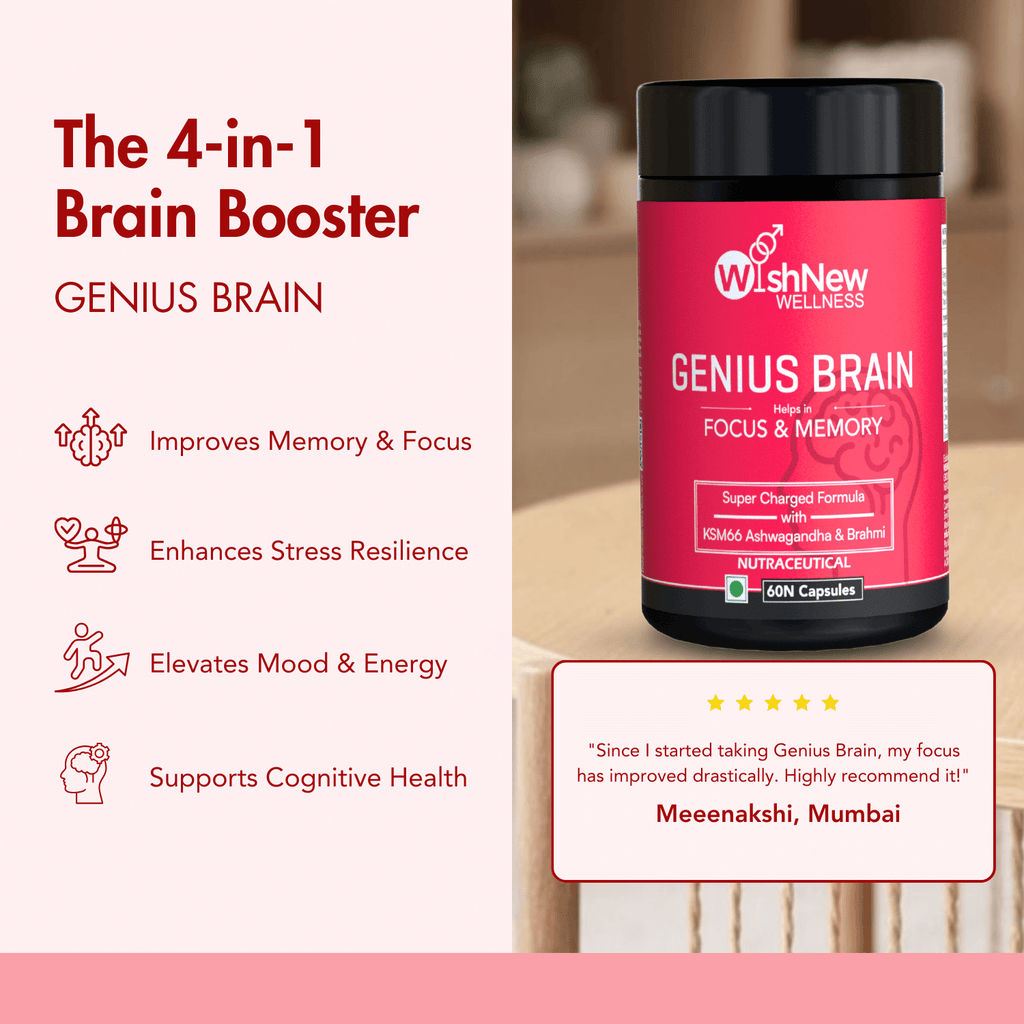 WishNew Wellness GENIUS BRAIN | Advanced Nootropic Formula for Focus & Memory | 60 Vegetarian Capsules with Natural Brain Boosters | Mucana, Brahmi, Ginkgo Biloba & More