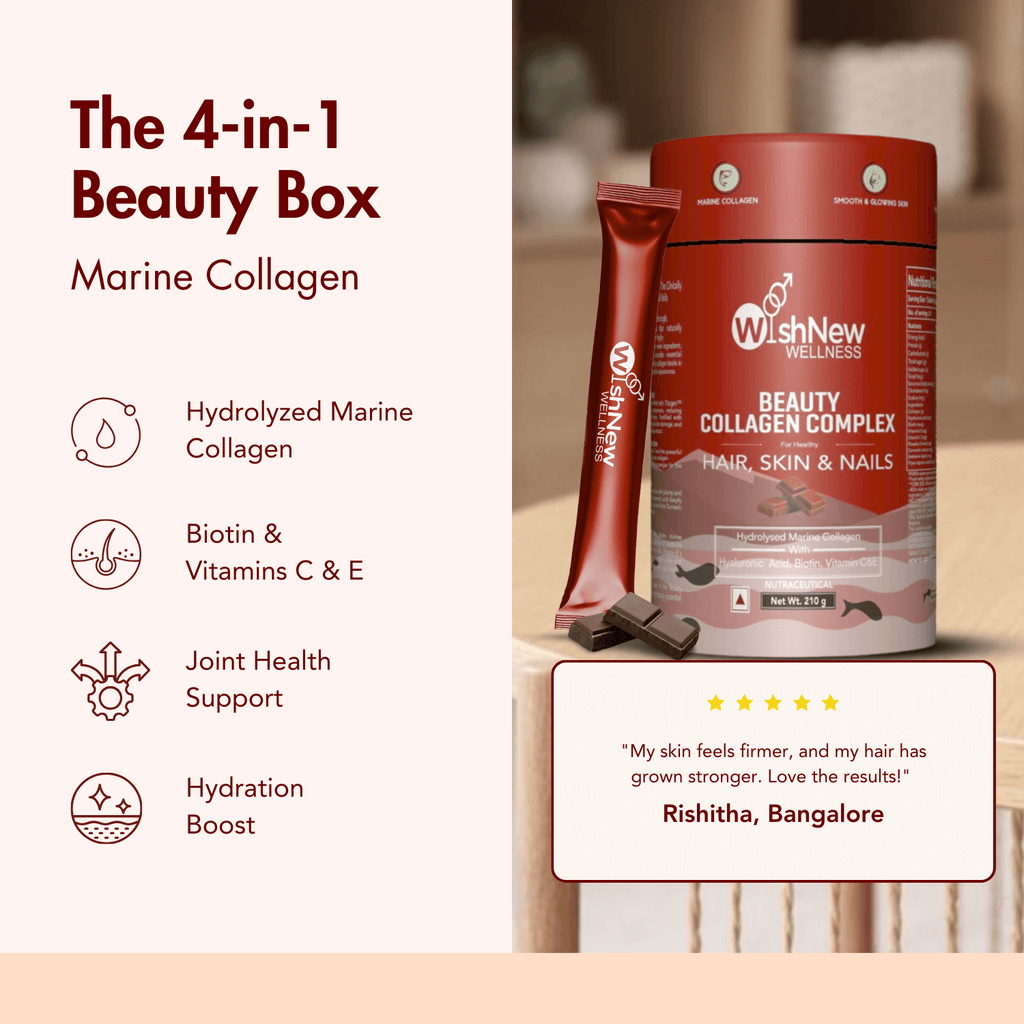 WishNew Wellness BEAUTY COLLAGEN COMPLEX | Enhanced Hair, Skin, Nails Health | 21 Servings of Nutrient-Rich Sachets | Hyaluronic Acid, Biotin, Vitamins C & E | Natural Chocolate Flavor