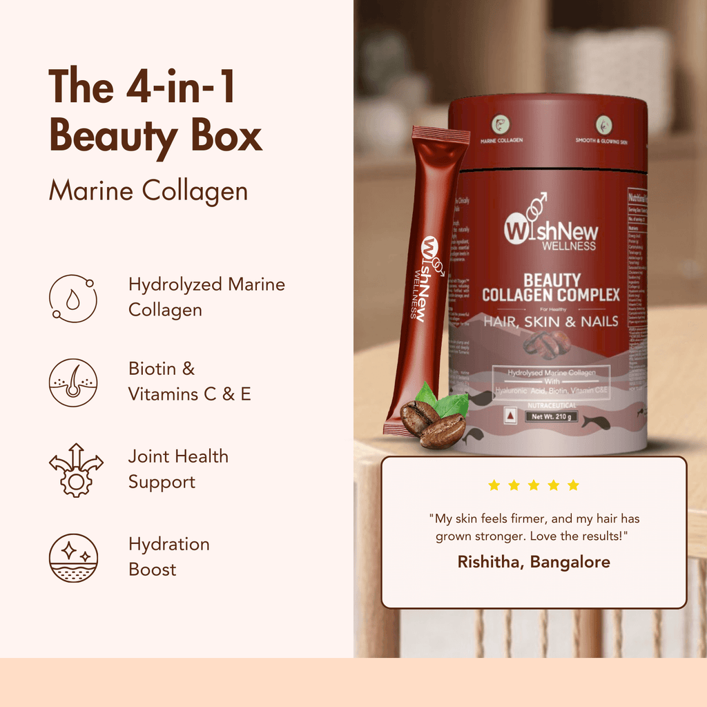 WishNew Wellness BEAUTY COLLAGEN COMPLEX | Radiant Skin, Lustrous Hair & Strong Nails | 21 Sachets with Collagen, Hyaluronic Acid, Biotin | Coffee Flavor | Natural Ingredients for Beauty Boost