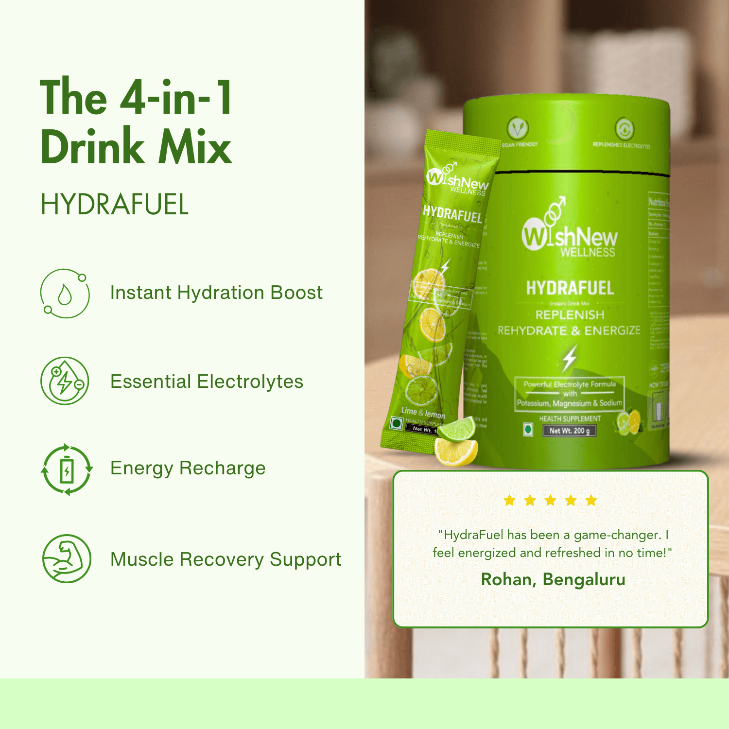 WishNew Wellness HydraFuel: Prime Electrolyte Energy Workout Drink Mix | Get Daily Hydration & Instant Energy Boost | Lemon & Lime Flavor with natural Sweetness| 20 Sachets | Suitable for Men & Women Pack of 2