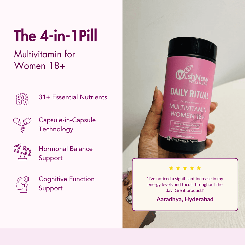 WishNew Wellness Daily Ritual Women's Multivitamin 18+ | Complete 36-Nutrient Formula for Optimal Health & Vitality | Supports PMS, UTI Care | 60 Non-GMO Delayed Release Capsules for Your Wellbeing