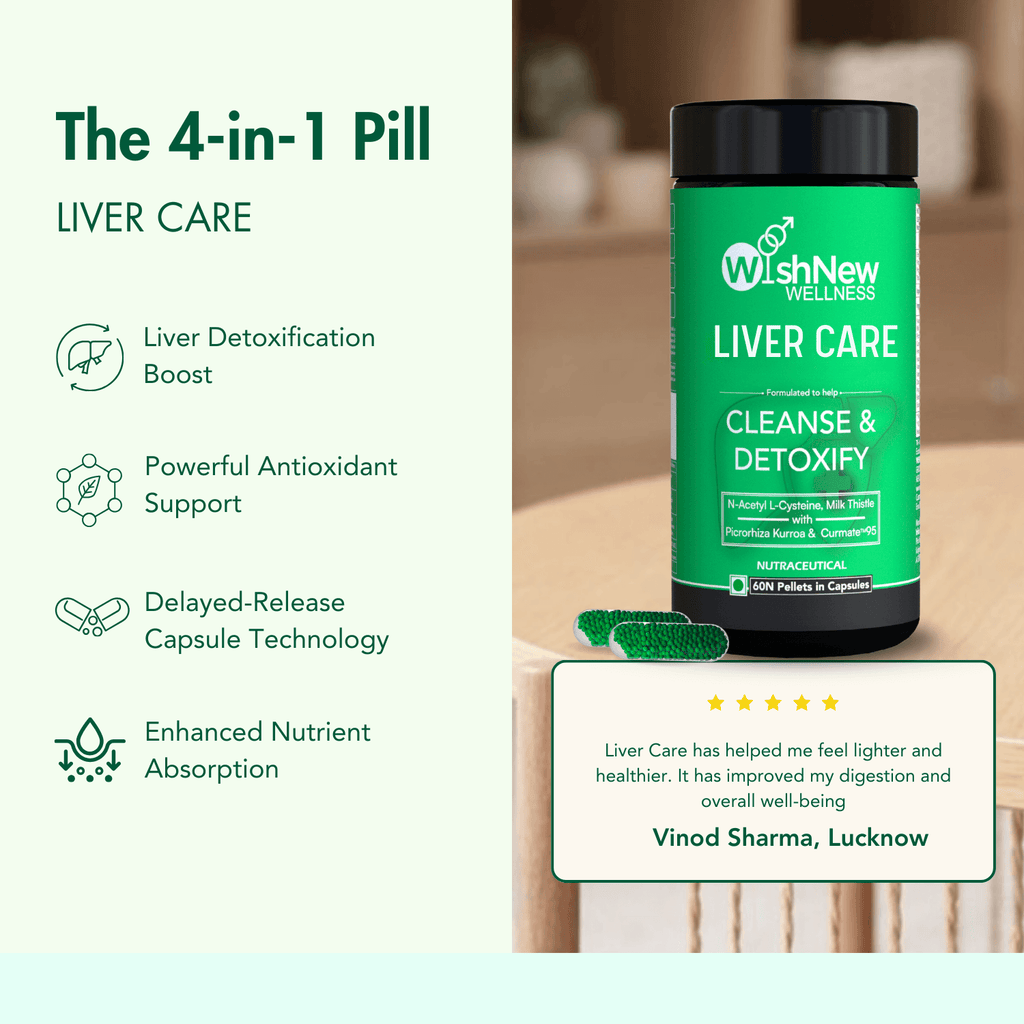 WishNew Wellness Liver Care Supplement - Detox & Support with NAC, Milk Thistle, Picrorhiza, Curmate™ 95, Vitamins E & D2, 60 Caps | Fit Health Fatty Liver Care | Suitable for Men & Women