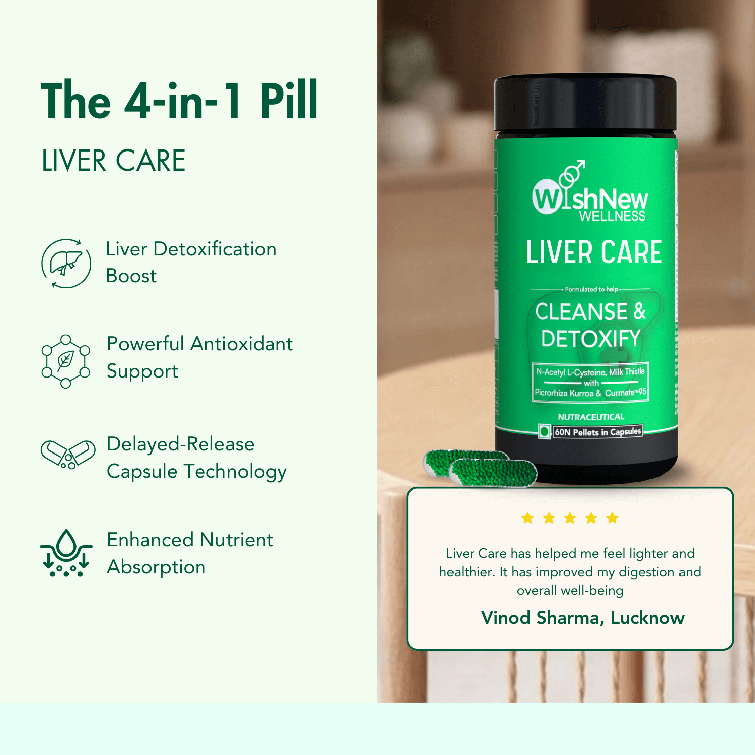 WishNew Wellness Liver Care Supplement - Detox & Support with NAC, Milk Thistle, Picrorhiza, Curmate™ 95, Vitamins E & D2, 60 Caps | Fit Health Fatty Liver Care | Suitable for Men & Women
