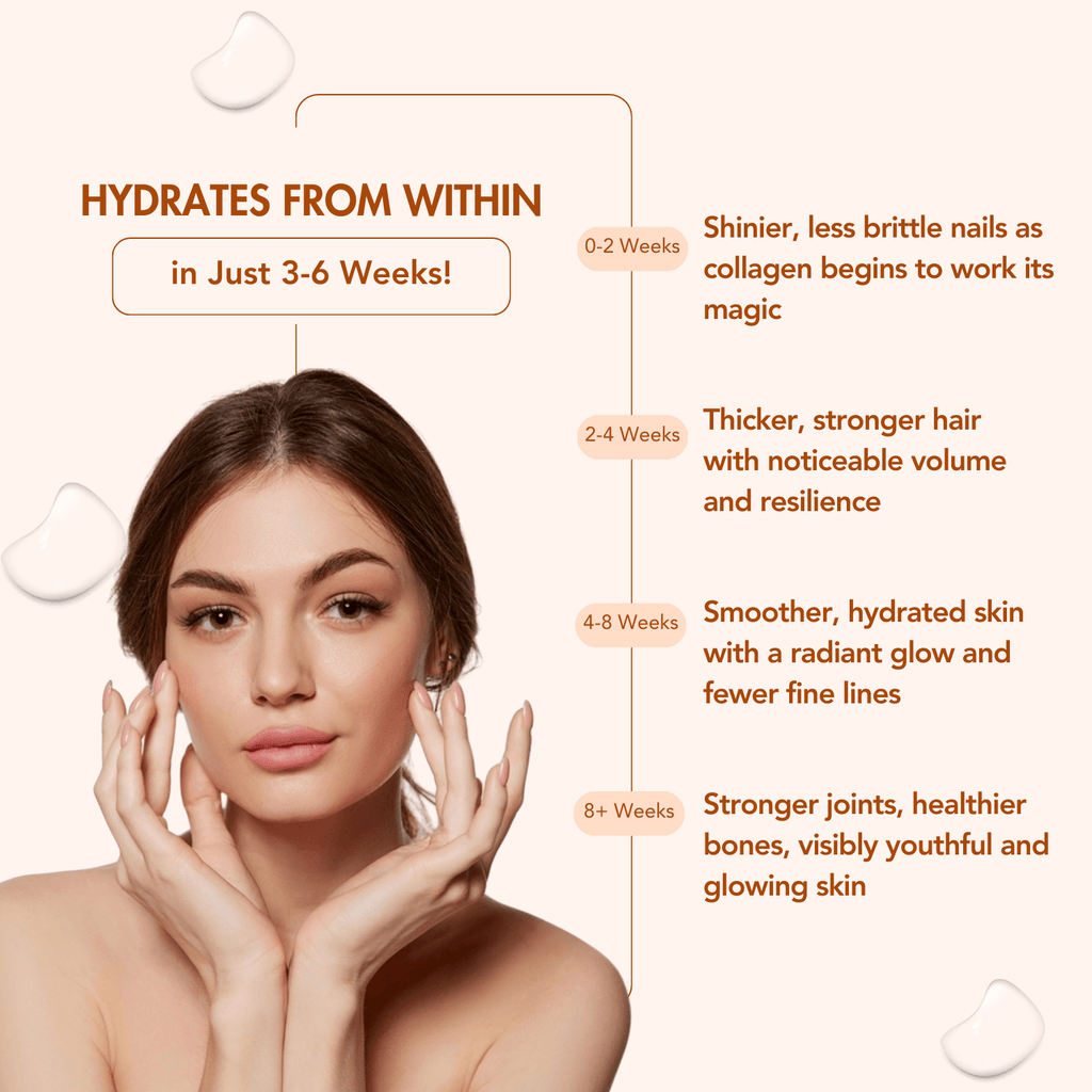 WishNew Wellness BEAUTY COLLAGEN COMPLEX | Radiant Hair, Skin & Nails | 21 Sachets with Collagen, Hyaluronic Acid, Biotin, Vitamins E & C, Rosehip & Curcumin Extracts | Enhanced Absorption Formula