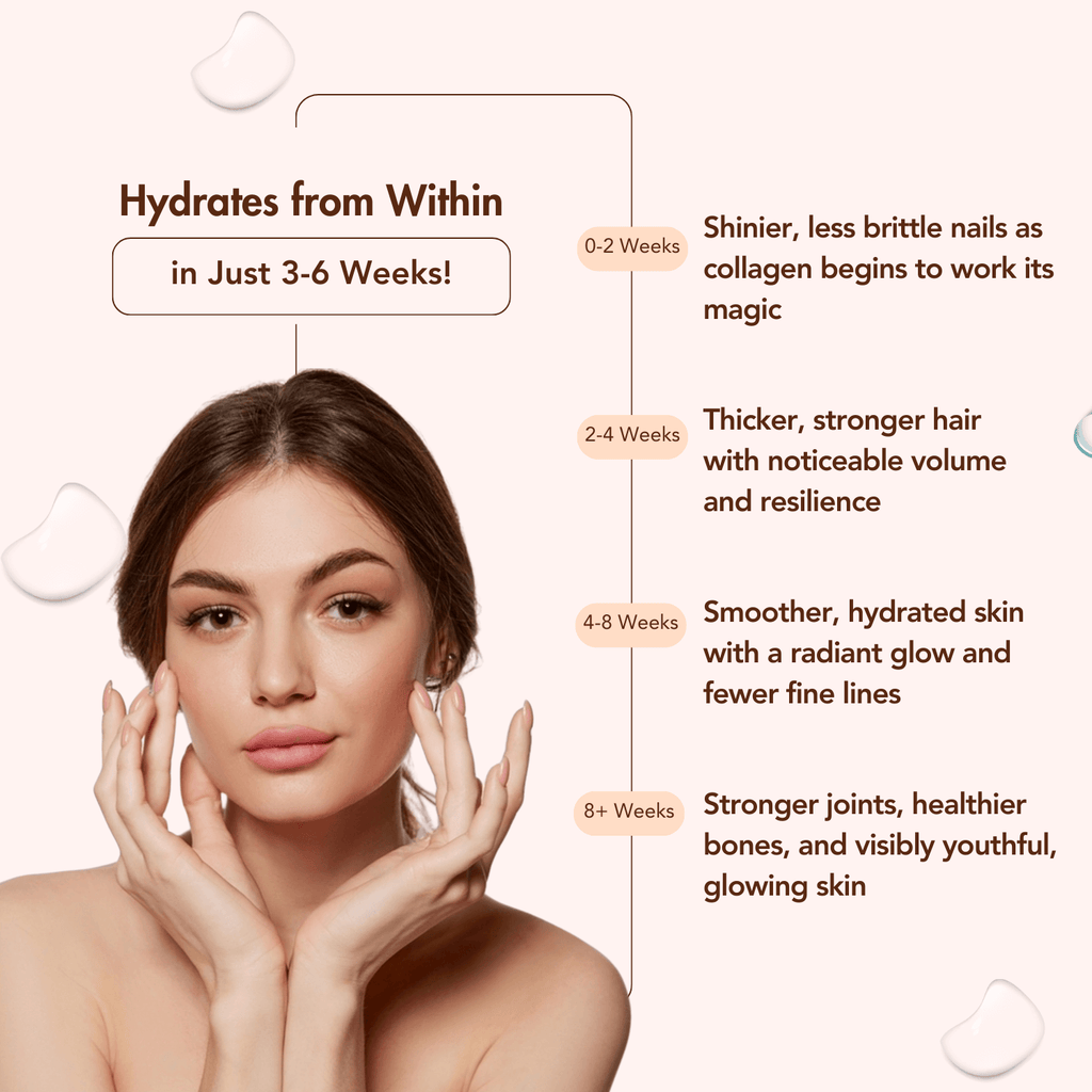 WishNew Wellness BEAUTY COLLAGEN COMPLEX | Radiant Skin, Lustrous Hair & Strong Nails | 21 Sachets with Collagen, Hyaluronic Acid, Biotin | Coffee Flavor | Natural Ingredients for Beauty Boost Pack of 2