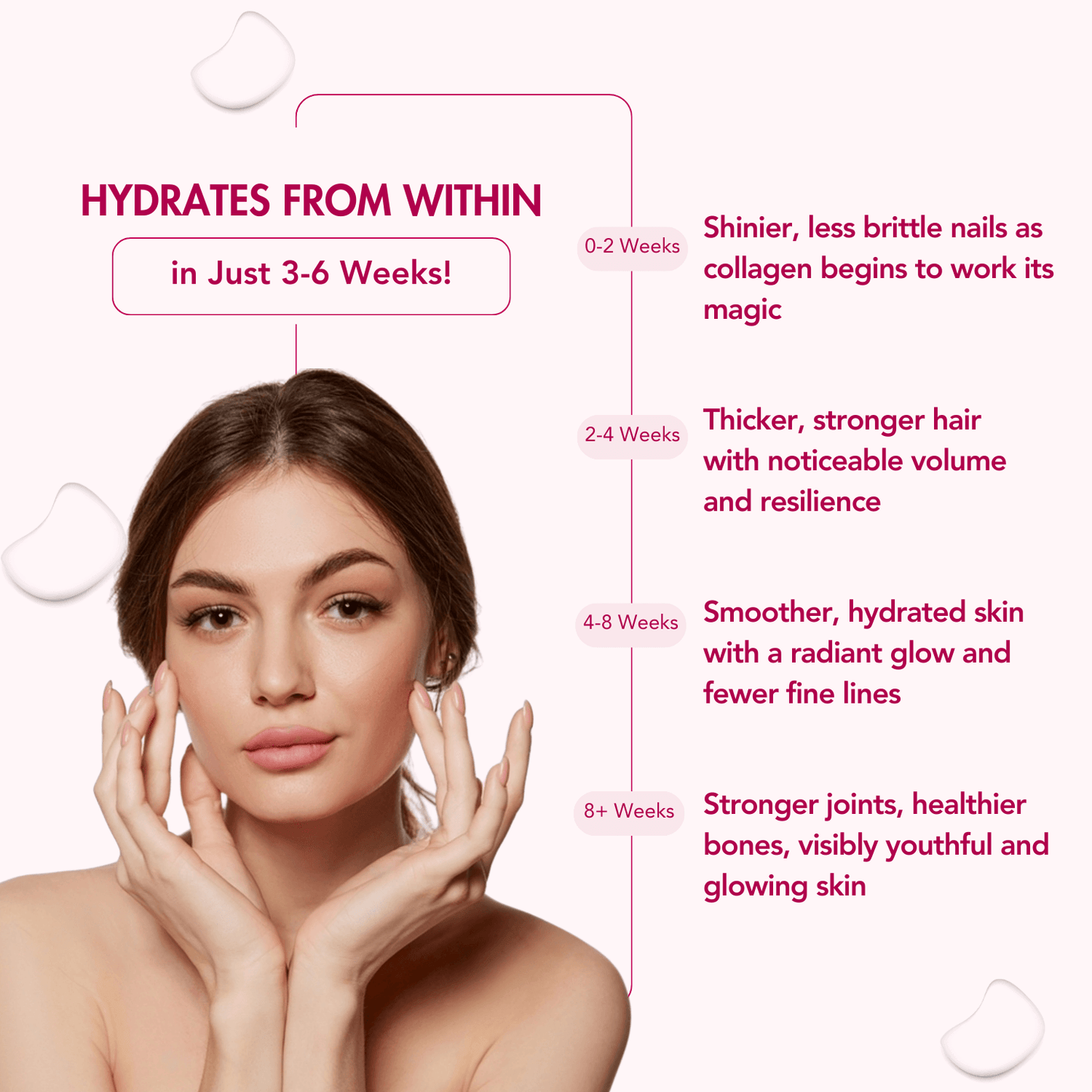 WishNew Wellness BEAUTY COLLAGEN COMPLEX | Radiant Hair, Skin & Nails | 21 Sachets with Collagen, Hyaluronic Acid, Biotin, Vitamins E & C, Rosehip & Curcumin Extracts | Enhanced Absorption Formula | Blueberry