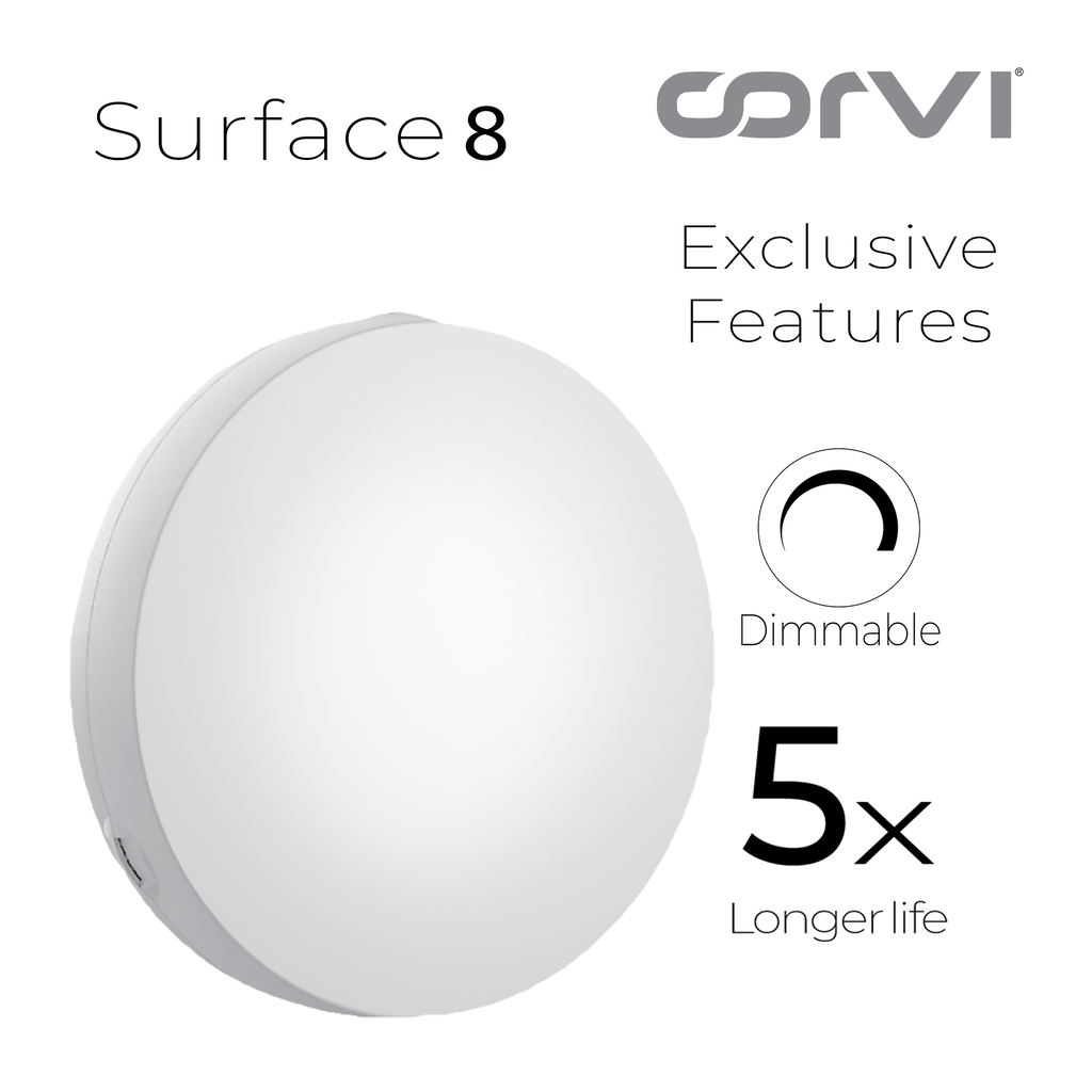 CORVI LED Surface 8 Round 20W | Slim, Compact & Dimmable Ceiling Panel Light | Full Glow Design, No False Ceiling Needed |  White 5700K (Pack of 2)