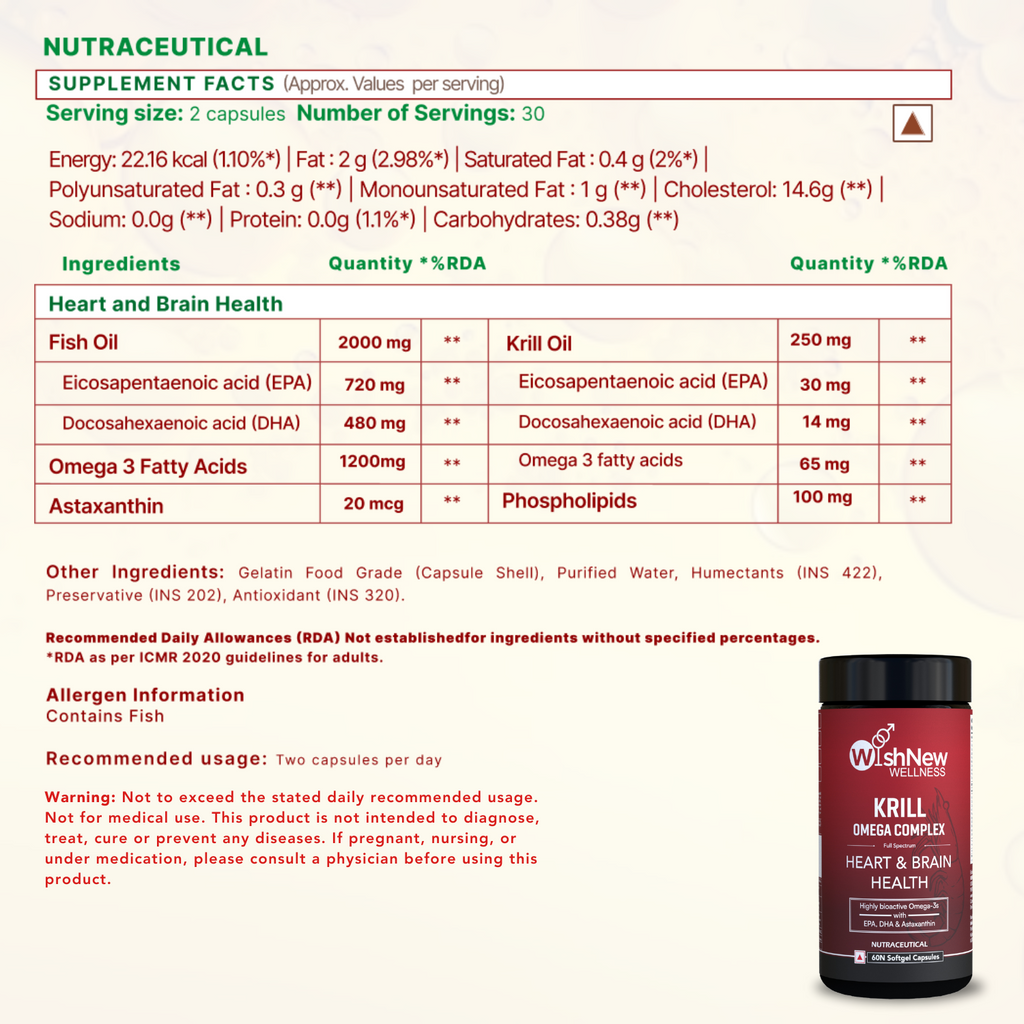 Wishnew Wellness Active Lifestyle Trio: Joint Flex+ + Krill Omega Complex + Hydrafuel Lemon & Lime
