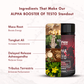 WishNew Wellness ALPHA BOOSTER OF TESTO | 60 Veg Tablets | Enhanced Testosterone Support | Maca, Tribulus, Ginseng | Muscle Growth, Energy, Stamina | Zinc, Vitamin D2 | Men's Health & Vitality