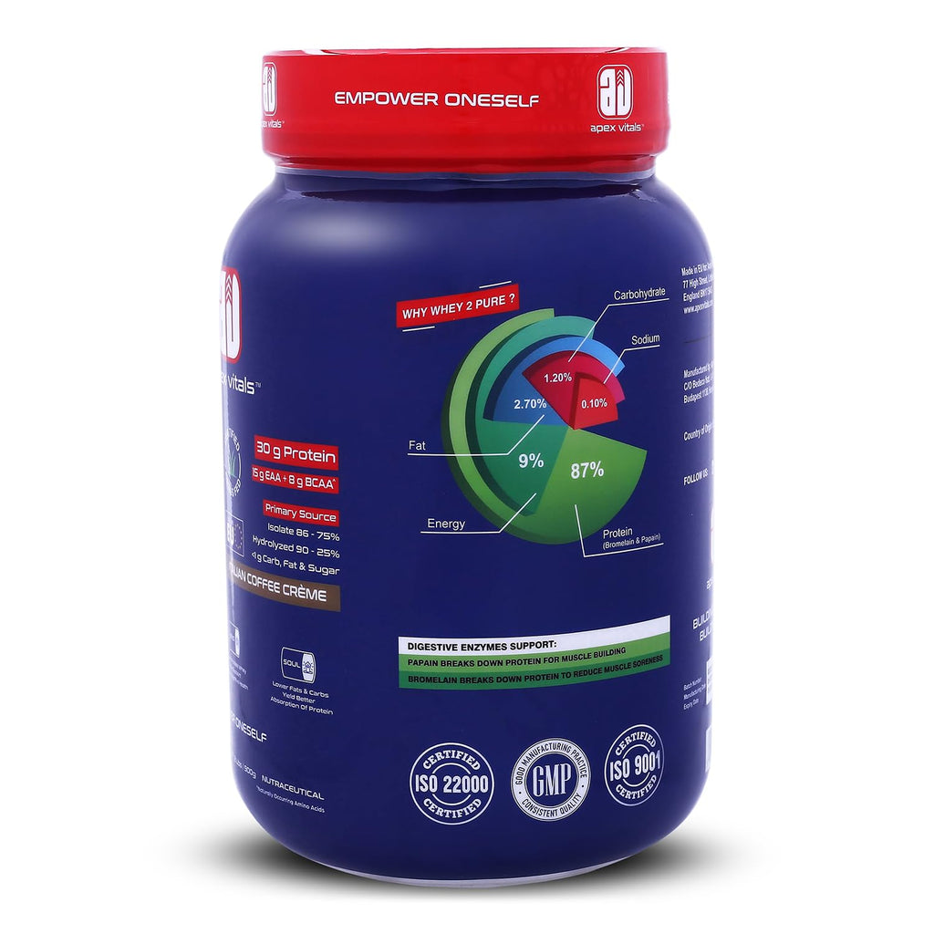 Apex Vitals Whey 2 Pure | Grass-fed Whey made in EU | Whey Isolate & Hydrolyzed | 30g protein, 15g EAA+8g BCAA | Digestive Enzymes | Muscle Build & Recovery | 900gm (2lbs)- 25+ Ser | Chocolate Hazelnut