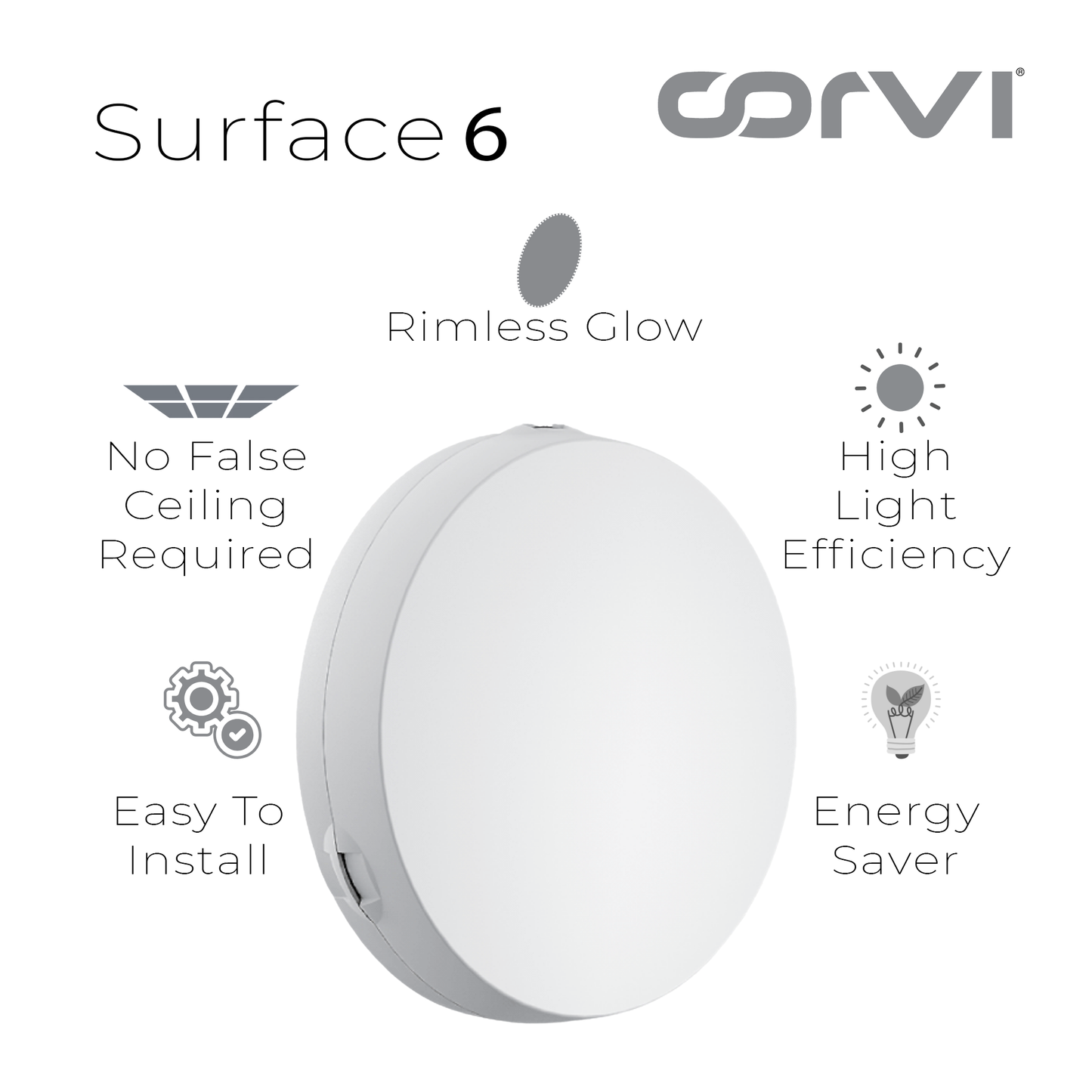 CORVI LED Surface 6 Round 15W | Dimmable & Driverless Ceiling Panel Light | Full Glow, No False Ceiling Required | Slim & Compact | Easy White 4000K (Pack of 2)
