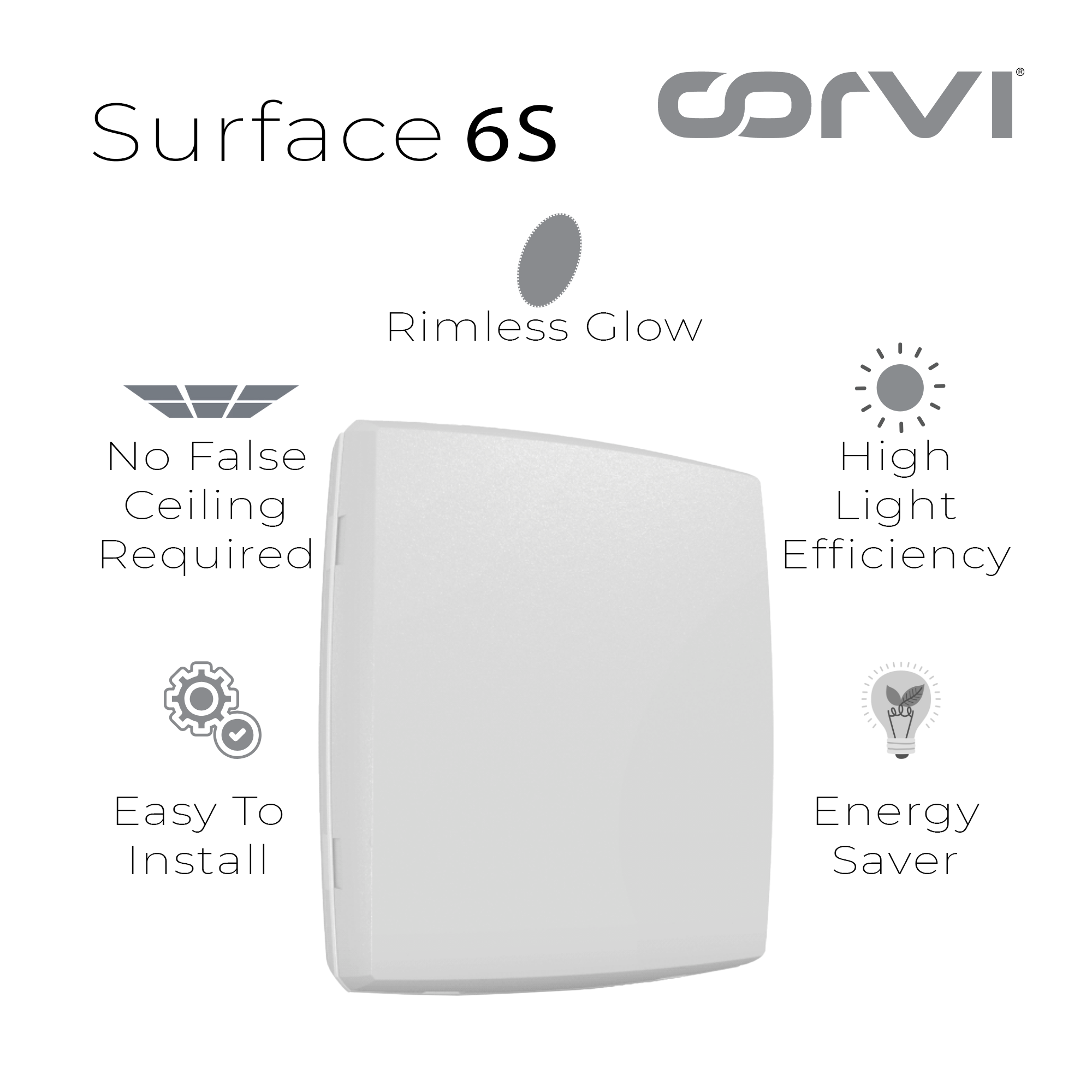 CORVI LED Surface 6S Square 15W | Dimmable, Driverless Ceiling Panel Light | Slim, Full Glow, No False Ceiling Required | Warm White 3000K (Pack of 2)