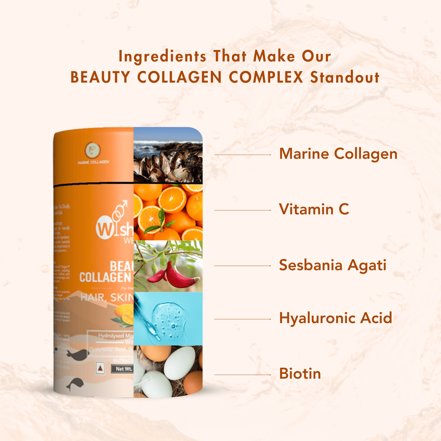 WishNew Wellness BEAUTY COLLAGEN COMPLEX | Radiant Hair, Skin & Nails | 21 Sachets with Collagen, Hyaluronic Acid, Biotin, Vitamins E & C, Rosehip & Curcumin Extracts | Enhanced Absorption Formula