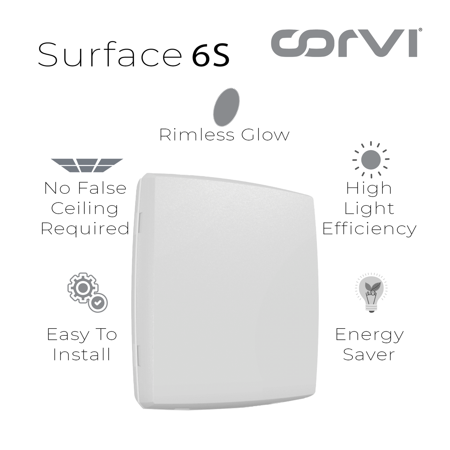 CORVI LED Surface 6S Square 15W | Dimmable, Driverless Ceiling Panel Light | Slim, Full Glow, No False Ceiling Required |  White 5700K (Pack of 5)