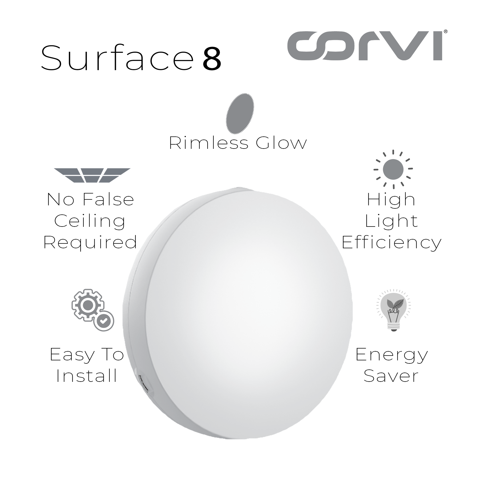 CORVI LED Surface 8 Round 20W | Slim, Compact & Dimmable Ceiling Panel Light | Full Glow Design, No False Ceiling Needed |  White 5700K (Pack of 1)