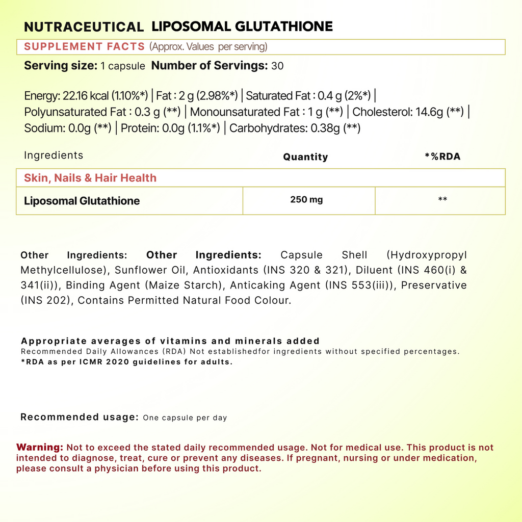 Wishnew Wellness Liver Rejuvenation Duo: Liver Care + Liposomal Glutathione