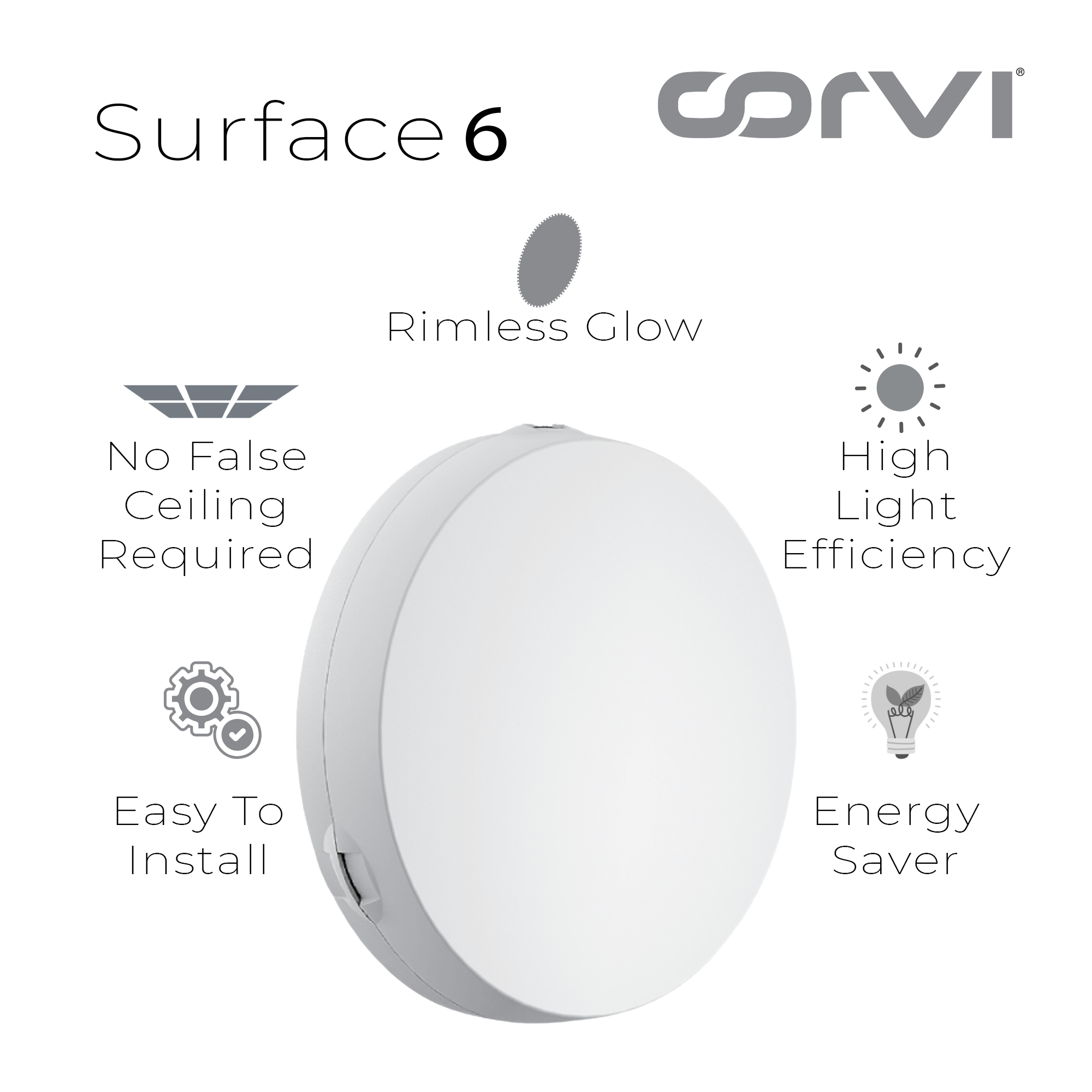 CORVI LED Surface 6 Round 15W | Dimmable & Driverless Ceiling Panel Light | Full Glow, No False Ceiling Required | Slim & Compact | Warm White 3000K (Pack of 5)