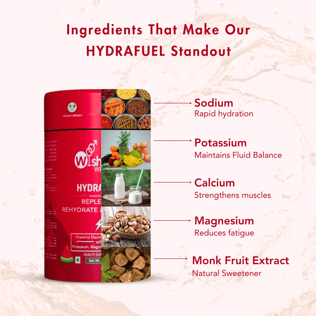 WishNew Wellness HydraFuel: Prime Electrolyte Energy Workout Drink Mix | Get Daily Hydration & Instant Energy Boost | Strawberry-Watermelon with natural Sweetness| 20 Sachets | Suitable for Men & Women