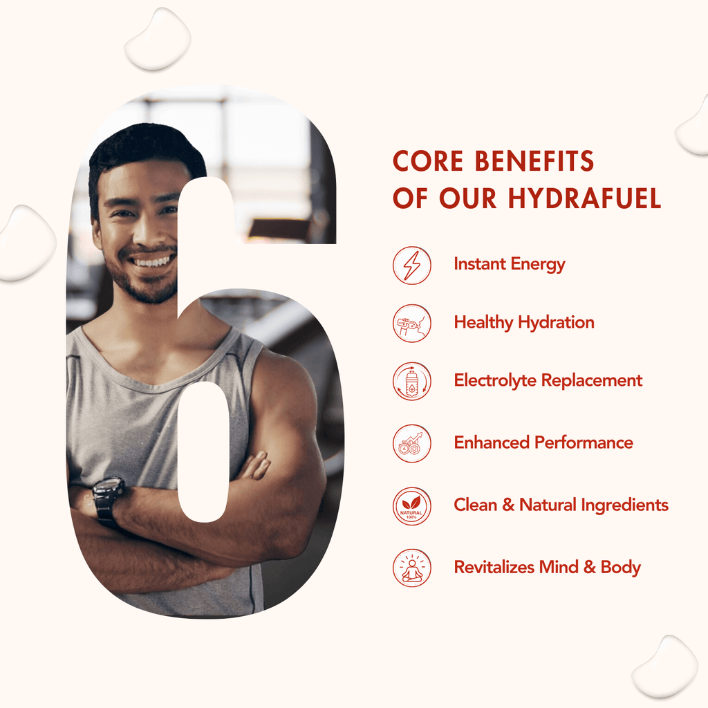 WishNew Wellness HydraFuel: Prime Electrolyte Energy Workout Drink Mix | Get Daily Hydration & Instant Energy Boost | Tangy Orange with natural Sweetness| 20 Sachets | Suitable for Men & Women