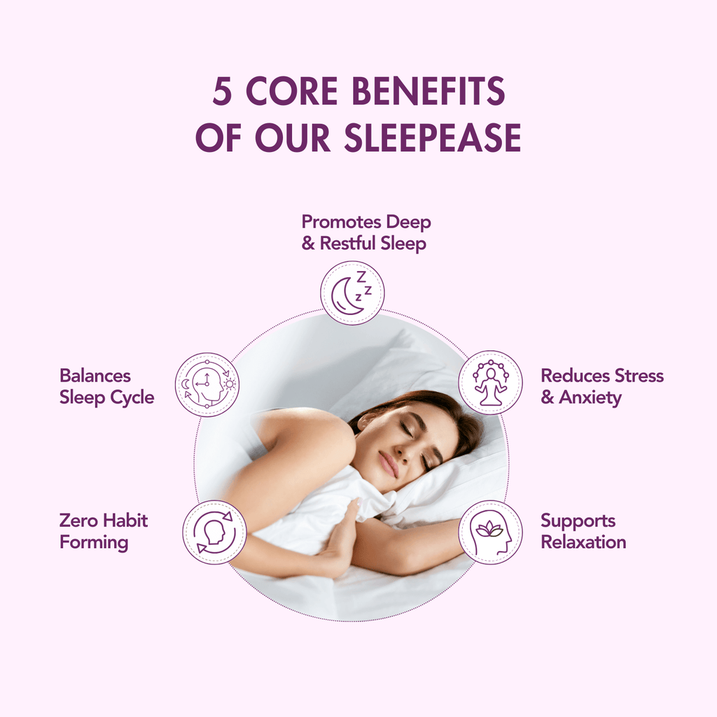 WishNew Wellness SLEEPEASE | 30 Veg Capsules | Advanced Sleep Formula | L-Theanine, Melatonin, Valerian, Ashwagandha | Deep Restful Sleep | Non-Habit Forming | 100% Vegetarian | Enhanced Relaxation