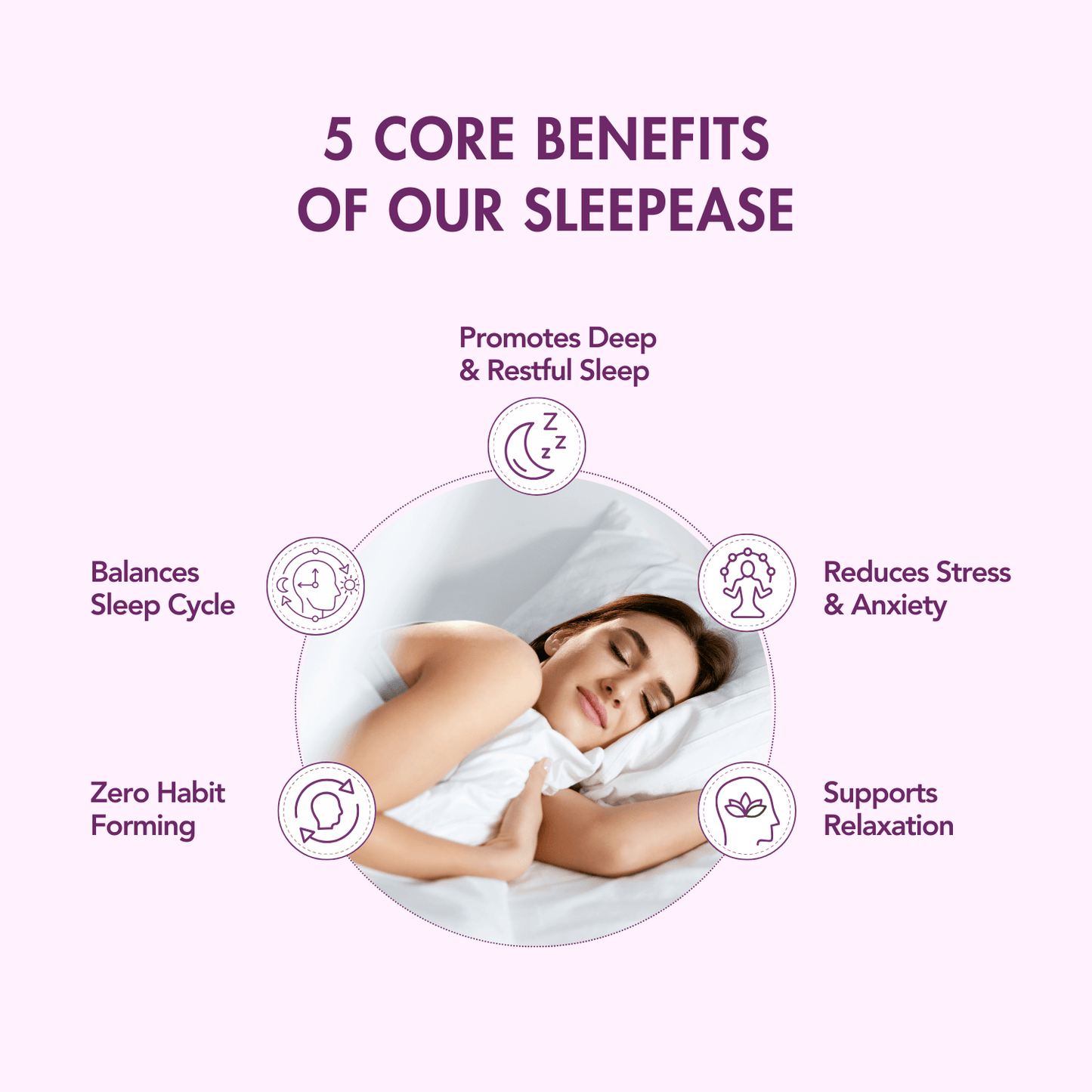 WishNew Wellness SLEEPEASE | 30 Veg Capsules | Advanced Sleep Formula | L-Theanine, Melatonin, Valerian, Ashwagandha | Deep Restful Sleep | Non-Habit Forming | 100% Vegetarian | Enhanced Relaxation