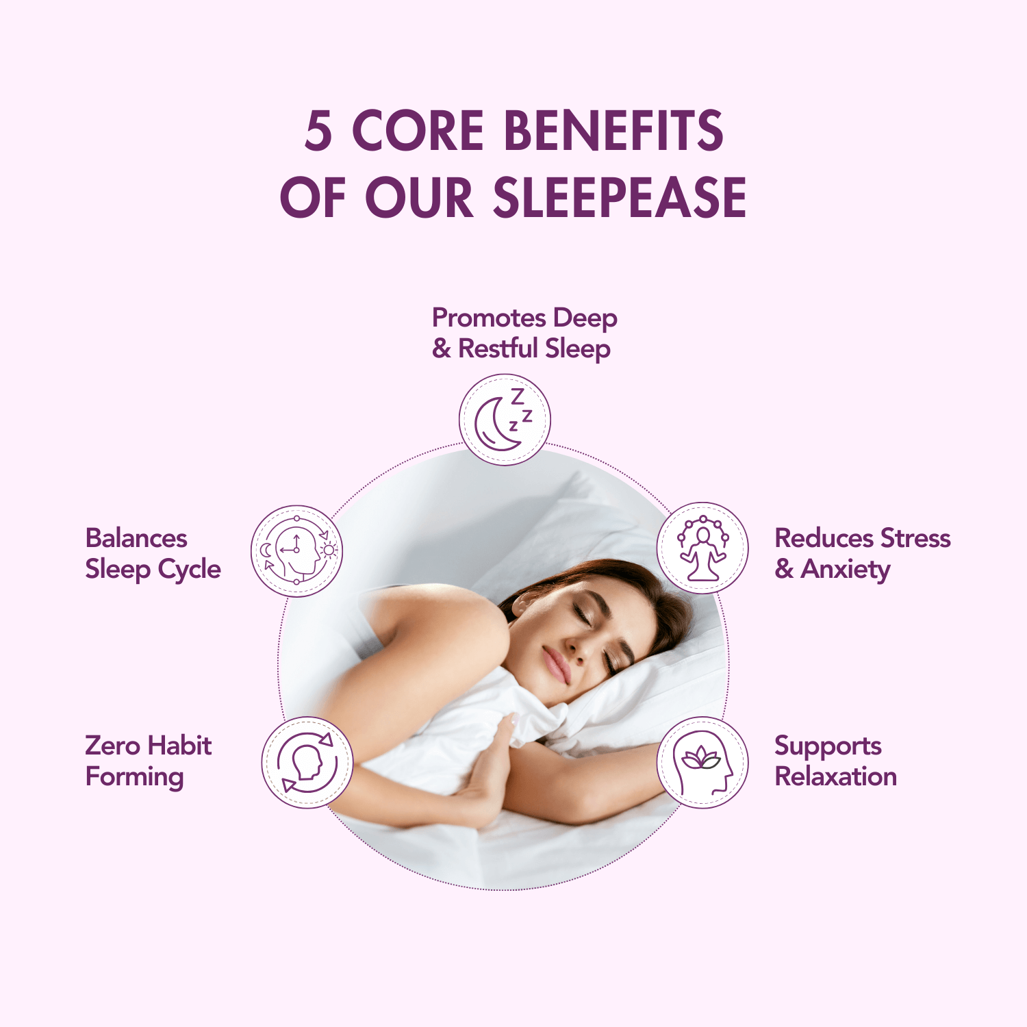 WishNew Wellness SLEEPEASE | 30 Veg Capsules | Advanced Sleep Formula | L-Theanine, Melatonin, Valerian, Ashwagandha | Deep Restful Sleep | Non-Habit Forming | 100% Vegetarian | Enhanced Relaxation