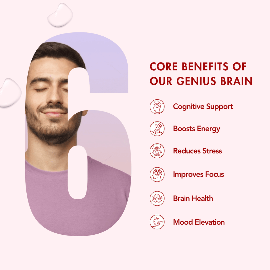 WishNew Wellness GENIUS BRAIN | Advanced Nootropic Formula for Focus & Memory | 60 Vegetarian Capsules with Natural Brain Boosters | Mucana, Brahmi, Ginkgo Biloba & More