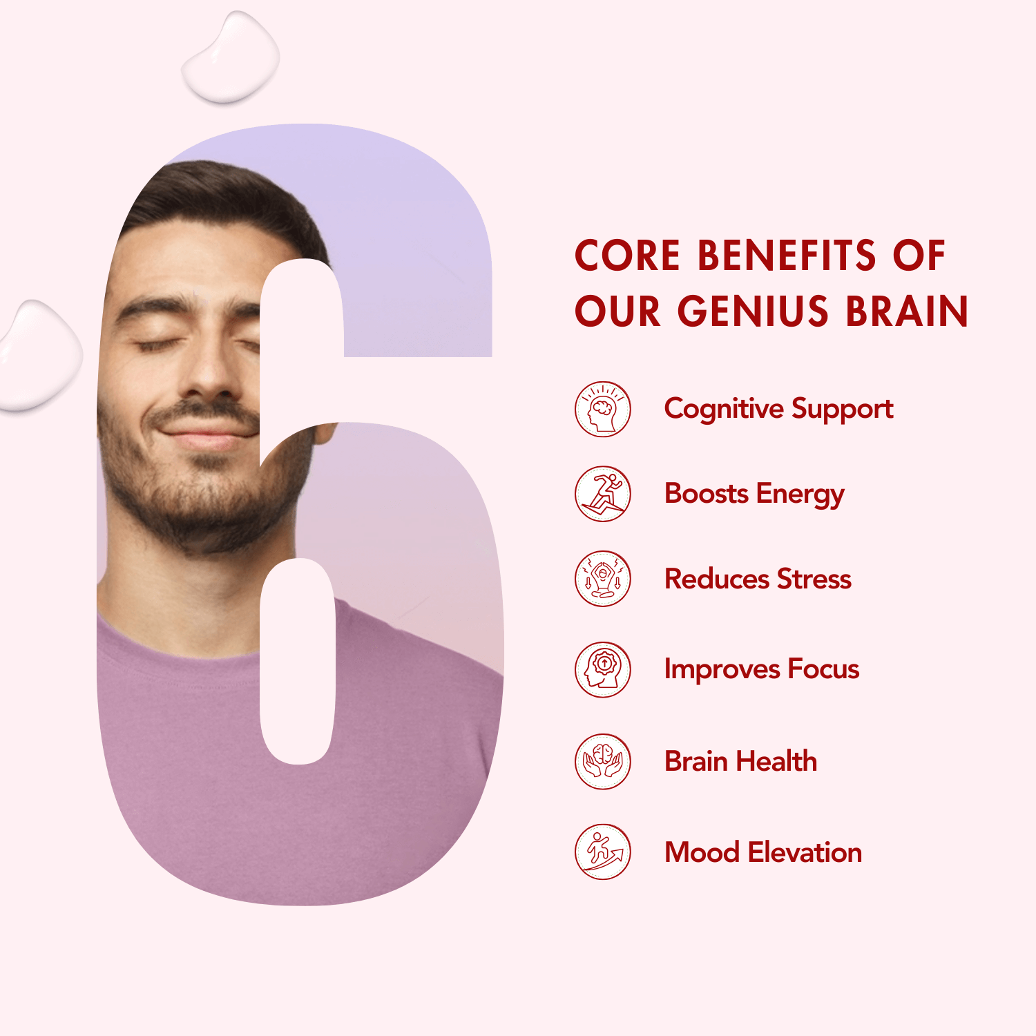 WishNew Wellness GENIUS BRAIN | Advanced Nootropic Formula for Focus & Memory | 60 Vegetarian Capsules with Natural Brain Boosters | Mucana, Brahmi, Ginkgo Biloba & More