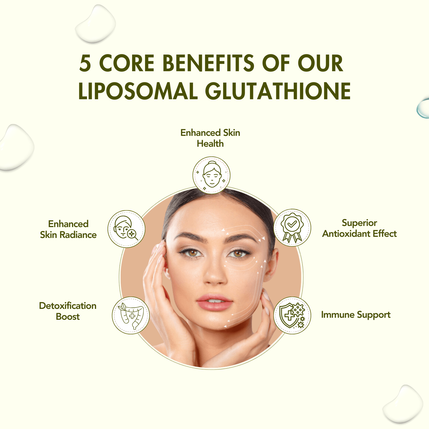 Wishnew Wellness LIPOSOMAL GLUTATHIONE Capsules - For Youthful & Radiant Skin | Immune Health | 30 Vegetarian Capsules - With Enhanced Bioavailability & Antioxidant Support | Suitable for Men & Women