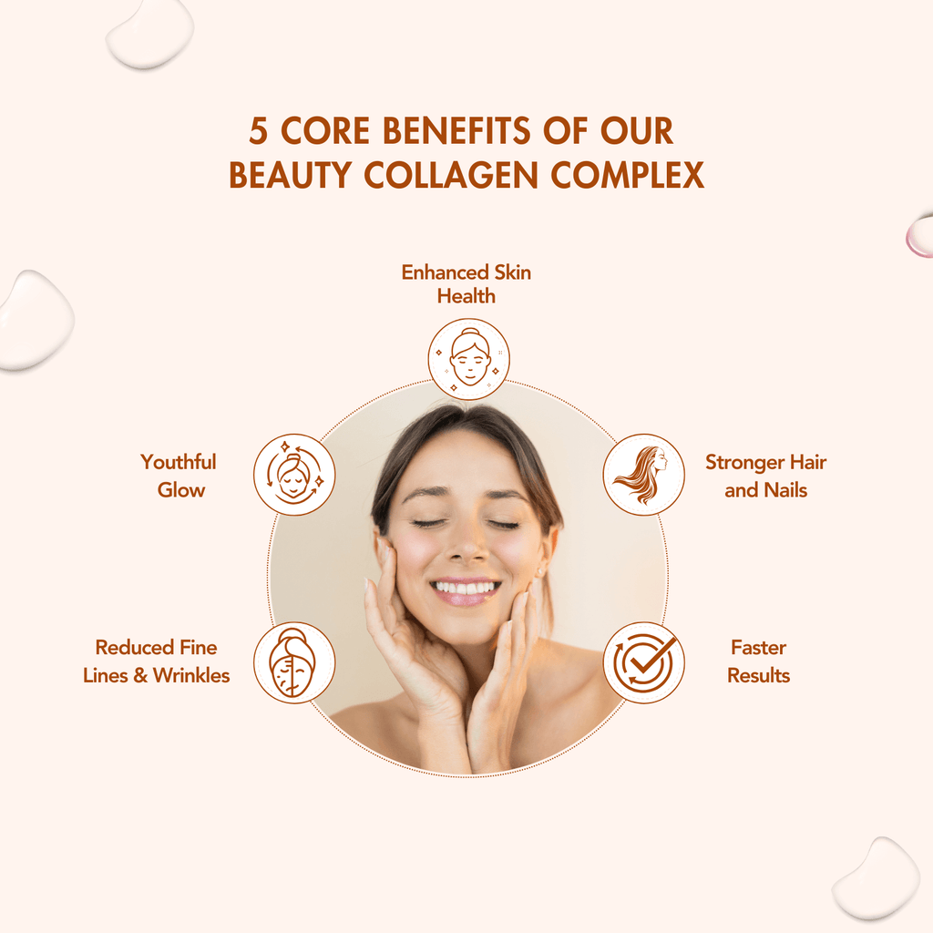 WishNew Wellness BEAUTY COLLAGEN COMPLEX | Radiant Hair, Skin & Nails | 21 Sachets with Collagen, Hyaluronic Acid, Biotin, Vitamins E & C, Rosehip & Curcumin Extracts | Enhanced Absorption Formula