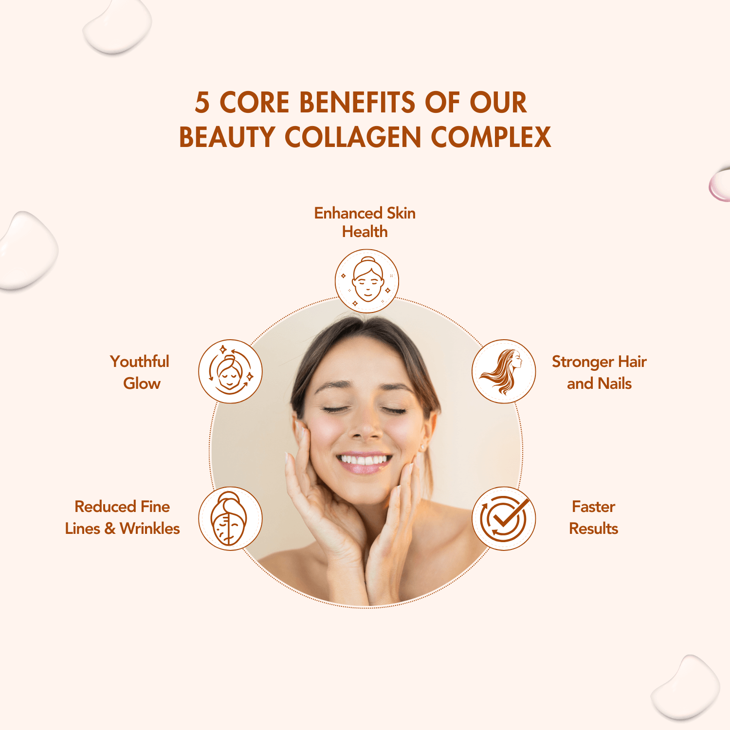 WishNew Wellness BEAUTY COLLAGEN COMPLEX | Radiant Hair, Skin & Nails | 21 Sachets with Collagen, Hyaluronic Acid, Biotin, Vitamins E & C, Rosehip & Curcumin Extracts | Enhanced Absorption Formula