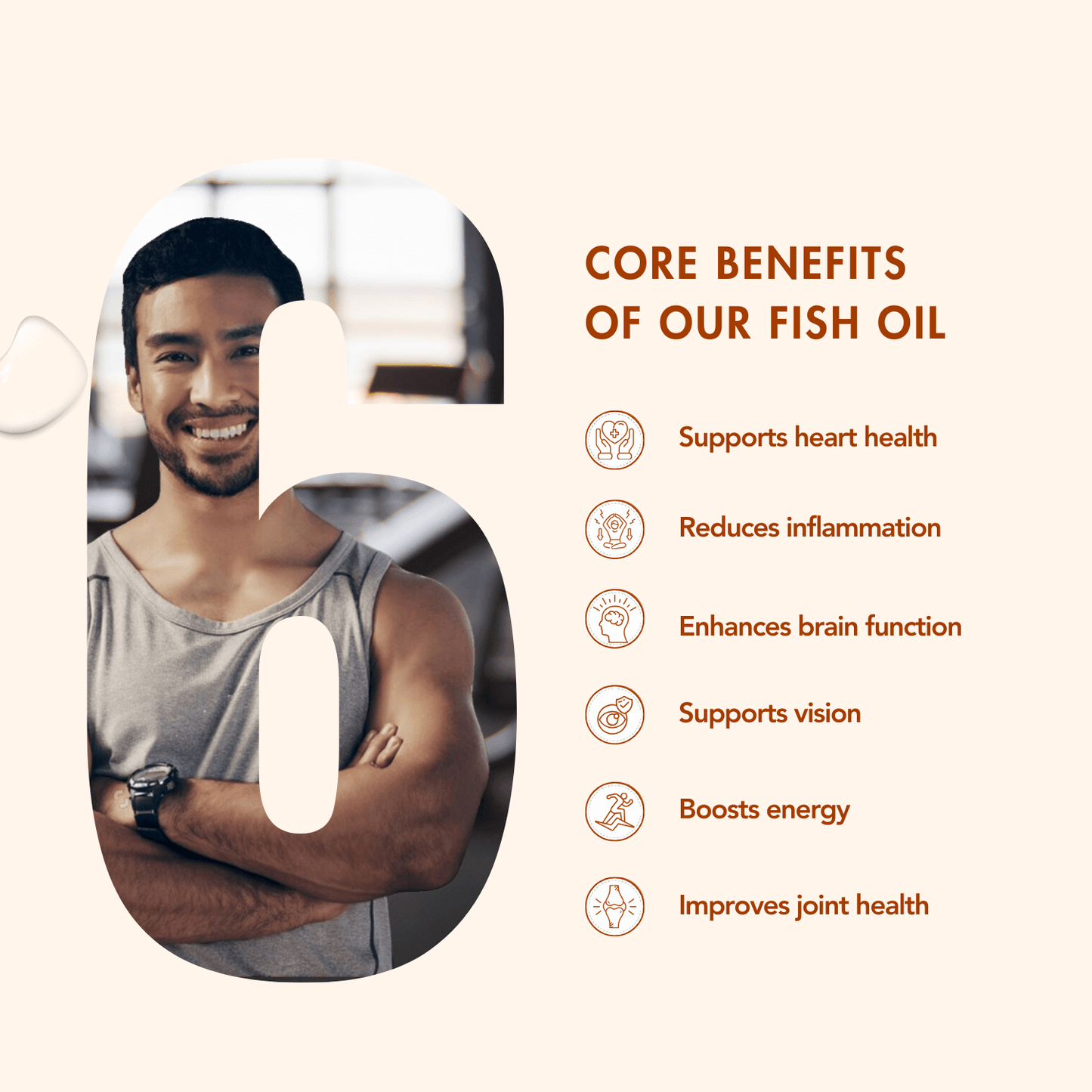 WishNew Wellness DAILY RITUAL with Triple Strength Fish Oil & CoQ-10 | Enhanced Heart & Brain Health | 60 Liquid Capsules with CoQ10 Pellets | High Potency Omega-3, EPA, DHA for Wellbeing Pack of 2
