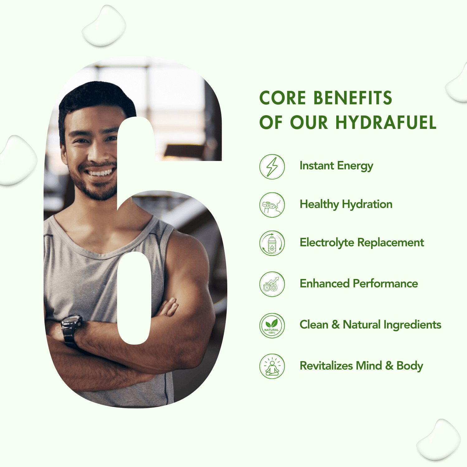 WishNew Wellness HydraFuel: Prime Electrolyte Energy Workout Drink Mix | Get Daily Hydration & Instant Energy Boost | Lemon & Lime Flavor with natural Sweetness| 20 Sachets | Suitable for Men & Women Pack of 2