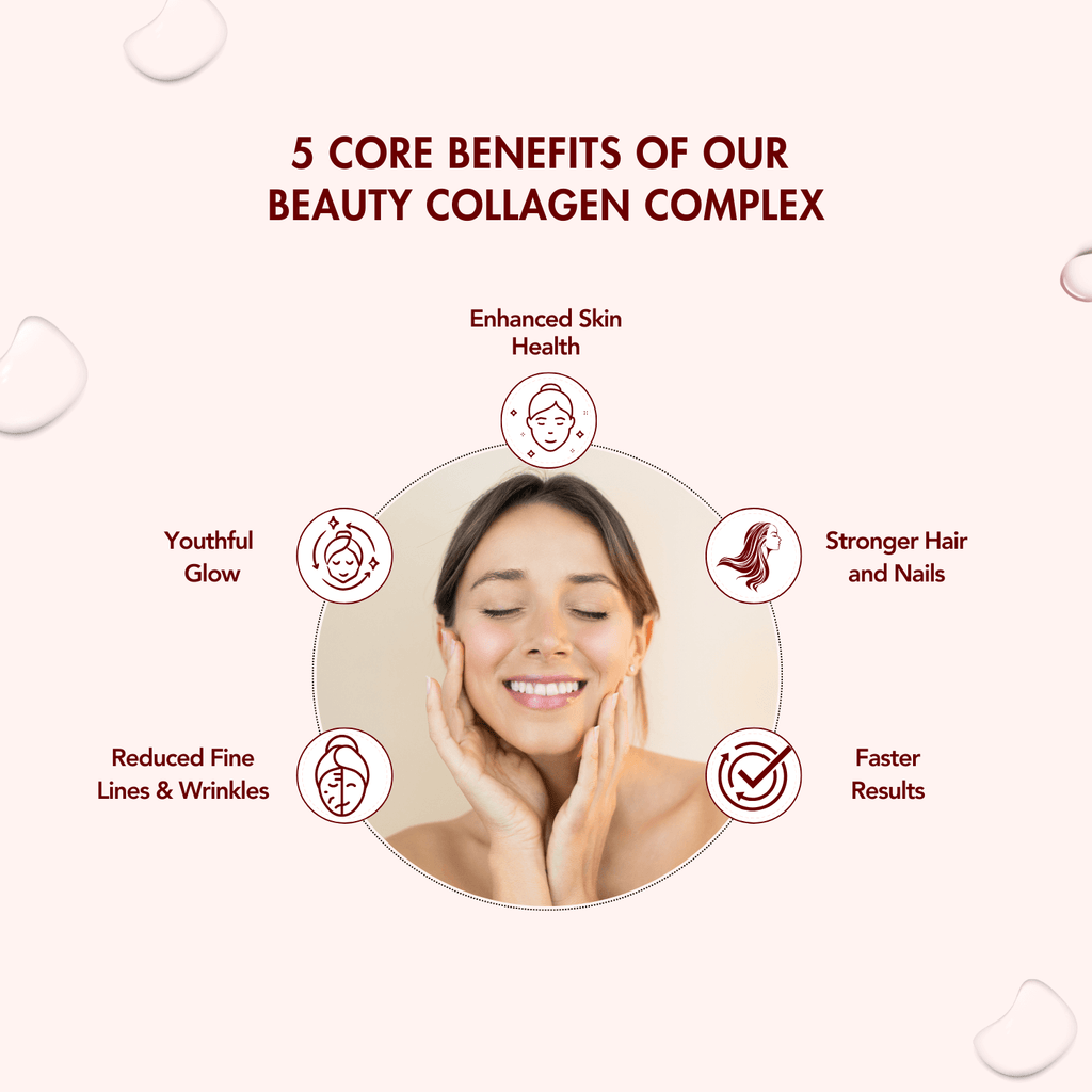 WishNew Wellness BEAUTY COLLAGEN COMPLEX | Enhanced Hair, Skin, Nails Health | 21 Servings of Nutrient-Rich Sachets | Hyaluronic Acid, Biotin, Vitamins C & E | Natural Chocolate Flavor