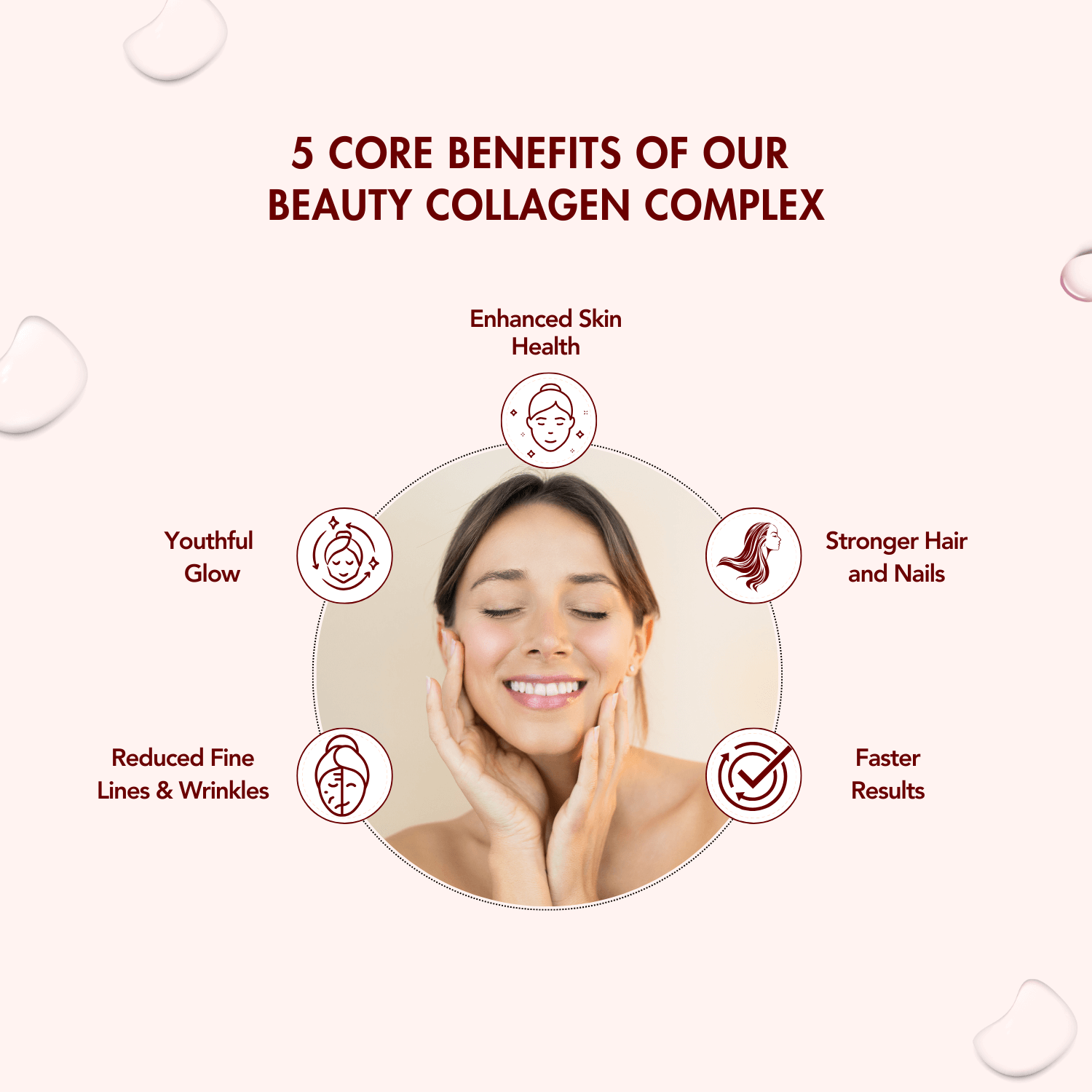 WishNew Wellness BEAUTY COLLAGEN COMPLEX | Enhanced Hair, Skin, Nails Health | 21 Servings of Nutrient-Rich Sachets | Hyaluronic Acid, Biotin, Vitamins C & E | Natural Chocolate Flavor