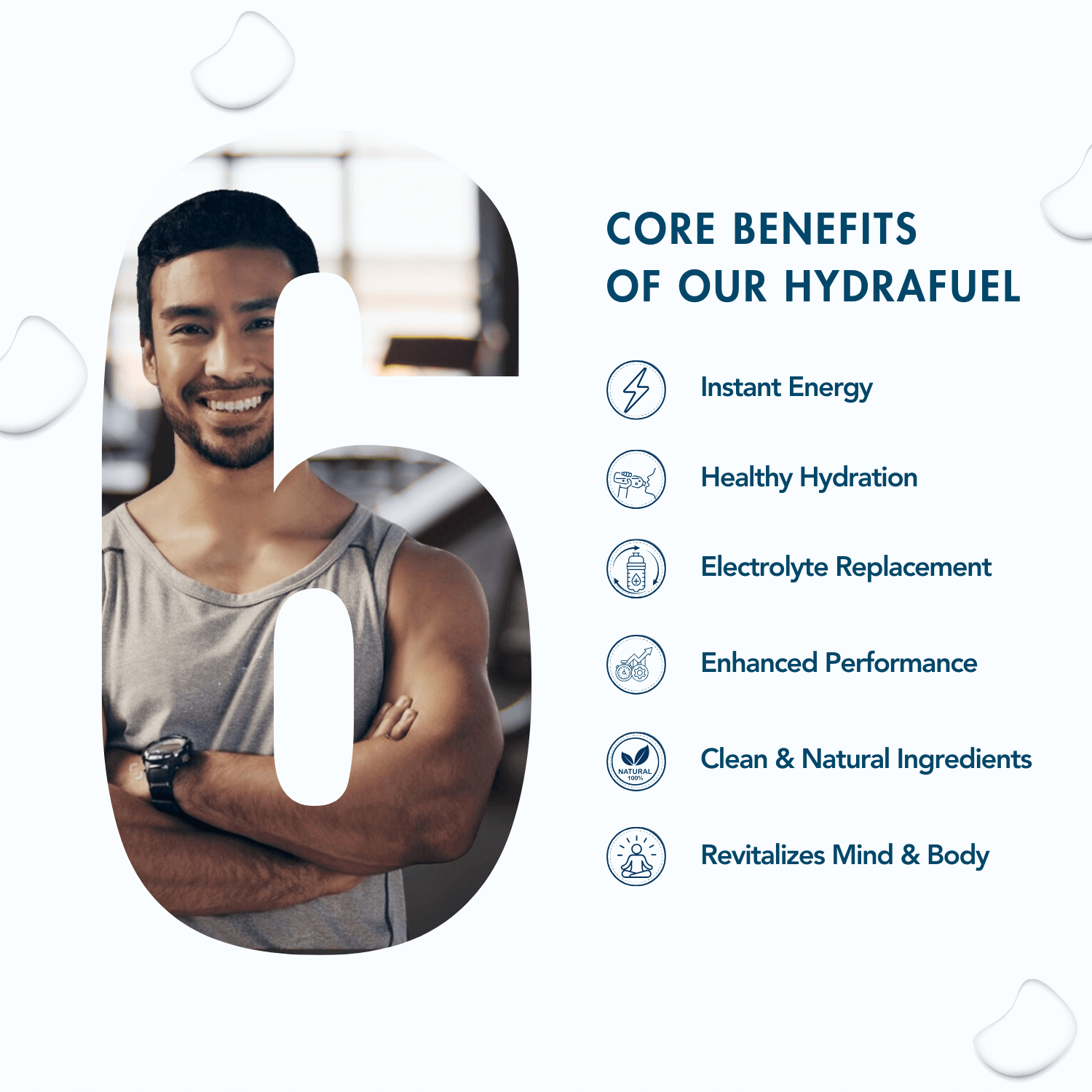 WishNew Wellness HydraFuel: Prime Electrolyte Energy Workout Drink Mix | Get Daily Hydration & Instant Energy Boost | Blueberry Flavor with natural Sweetness| 20 Sachets | Suitable for Men & Women